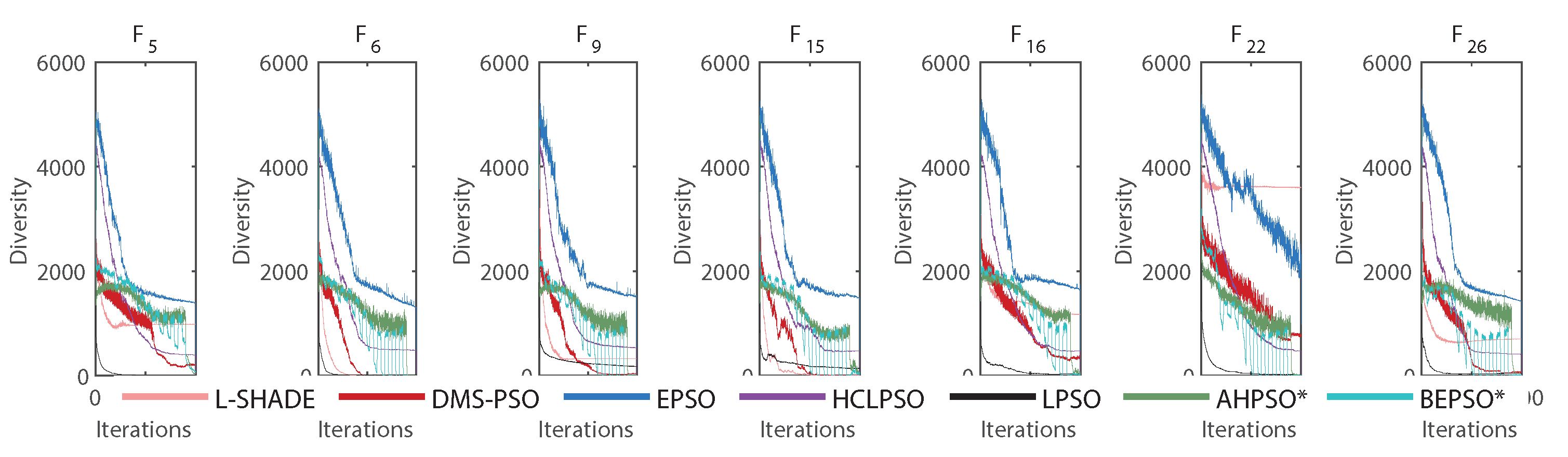 Preprints 111069 g033