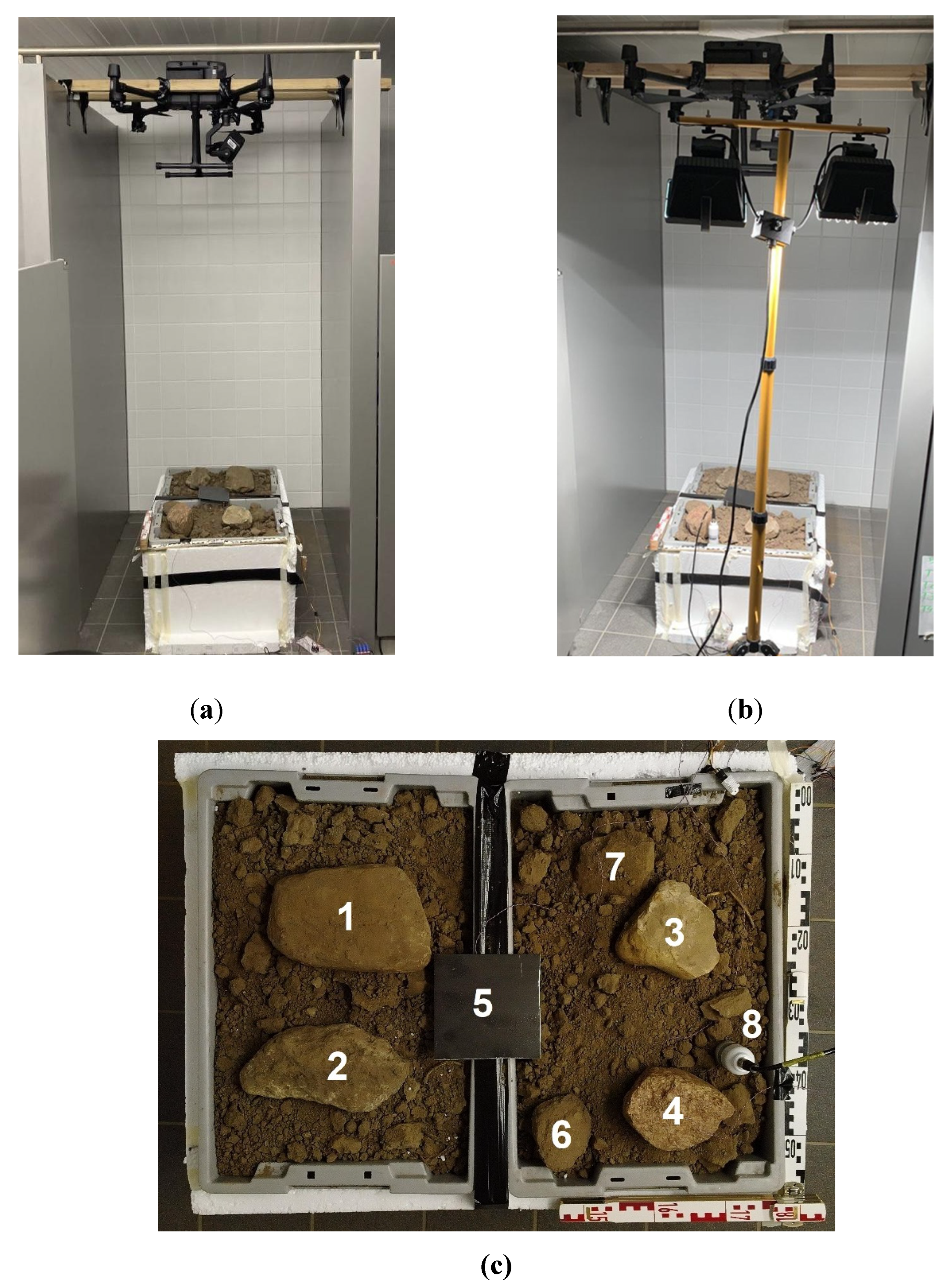 Preprints 163664 g001