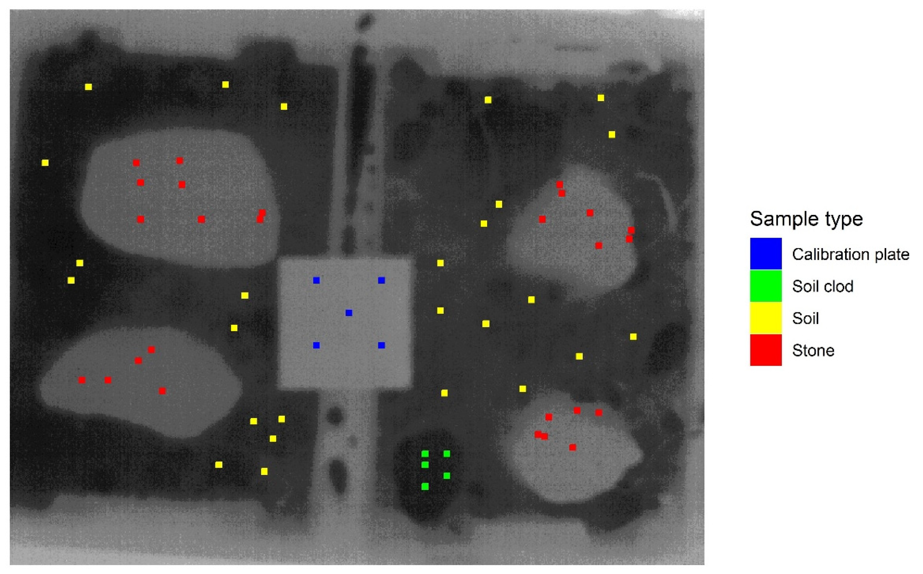 Preprints 163664 g002