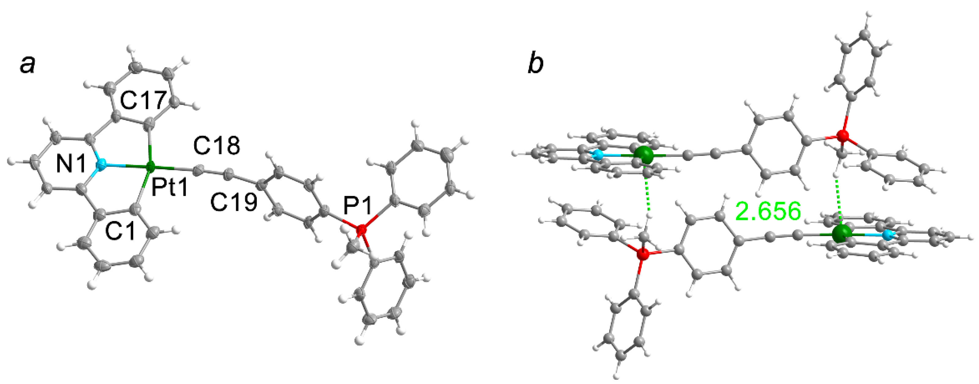 Preprints 158507 g001