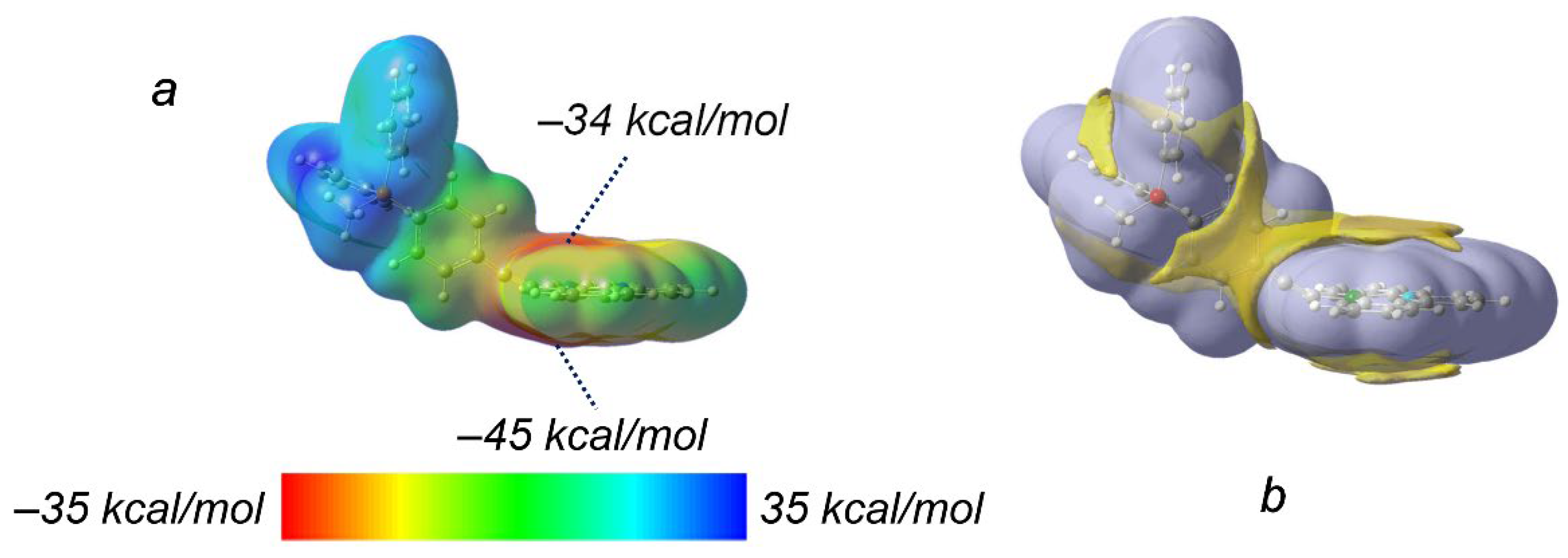Preprints 158507 g003