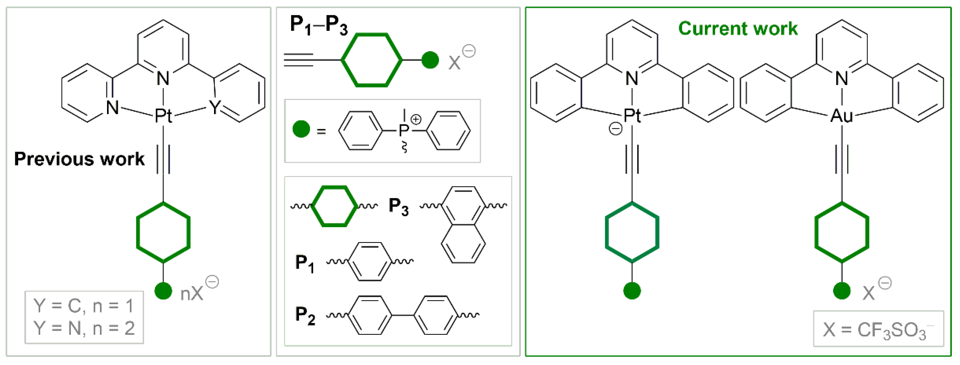 Preprints 158507 sch001