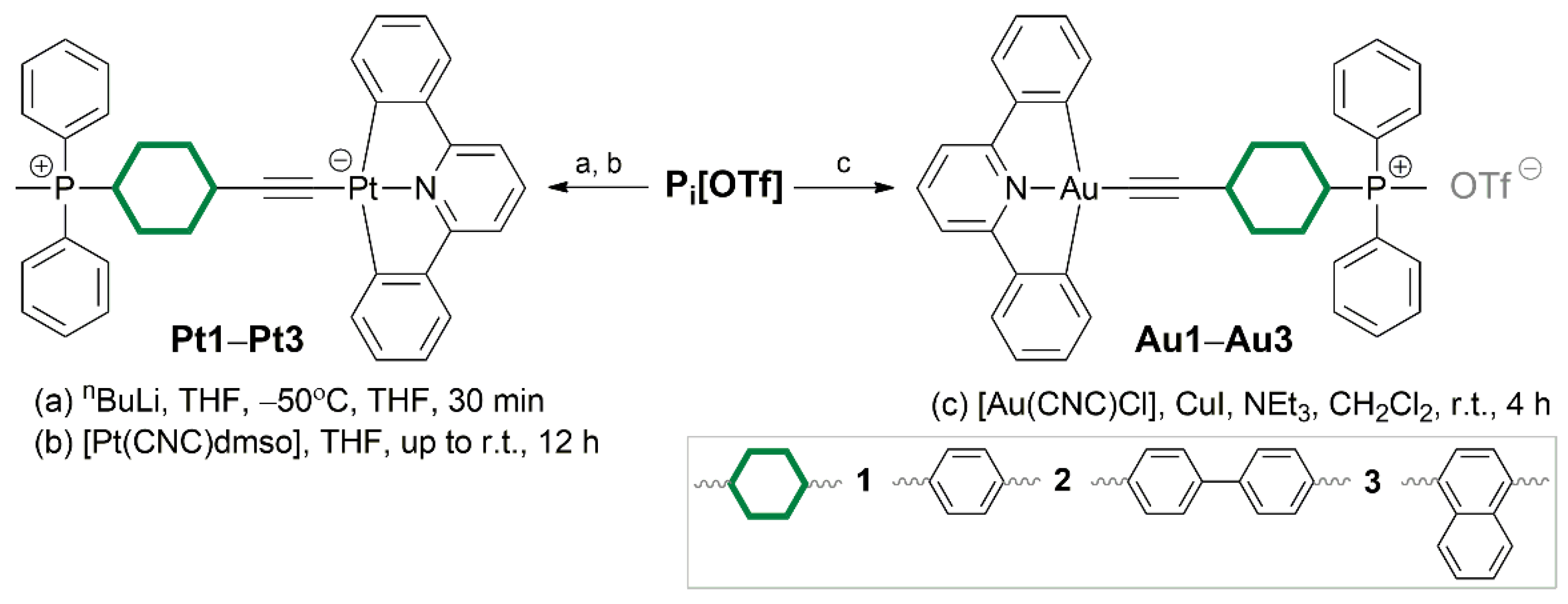 Preprints 158507 sch002