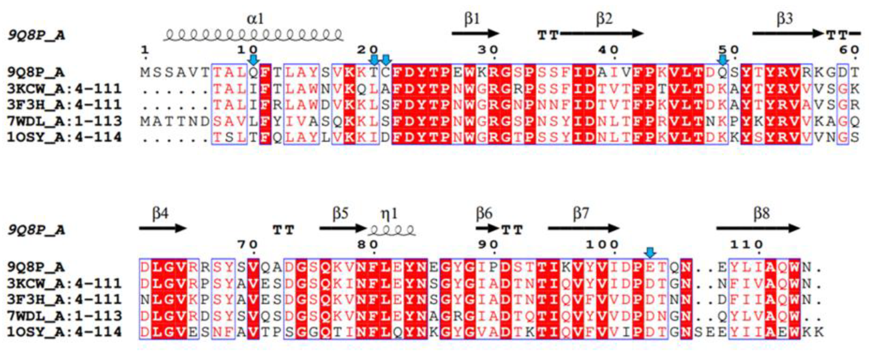 Preprints 222042 g002 Preprints 222042 g002