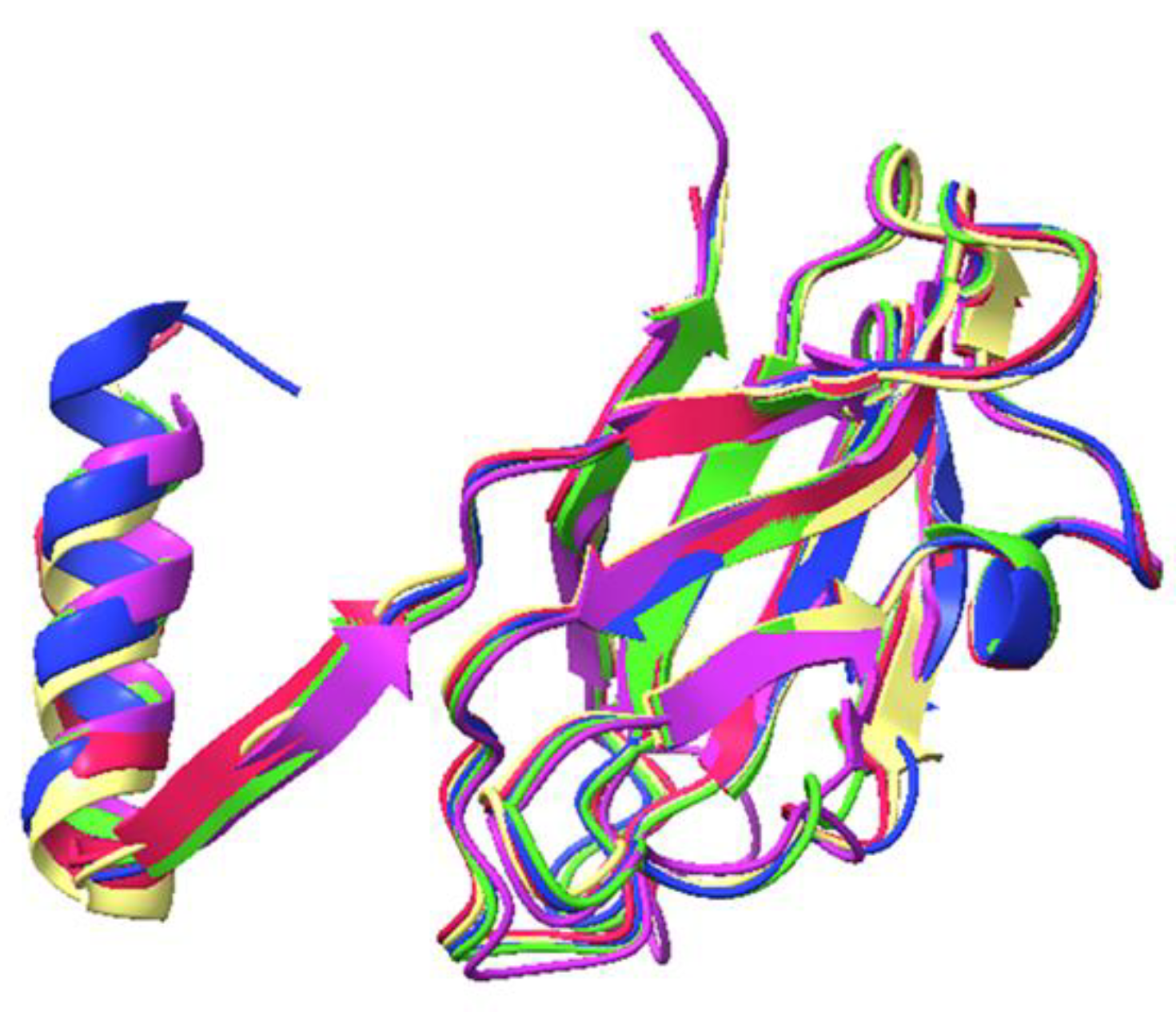 Preprints 222042 g006 Preprints 222042 g006