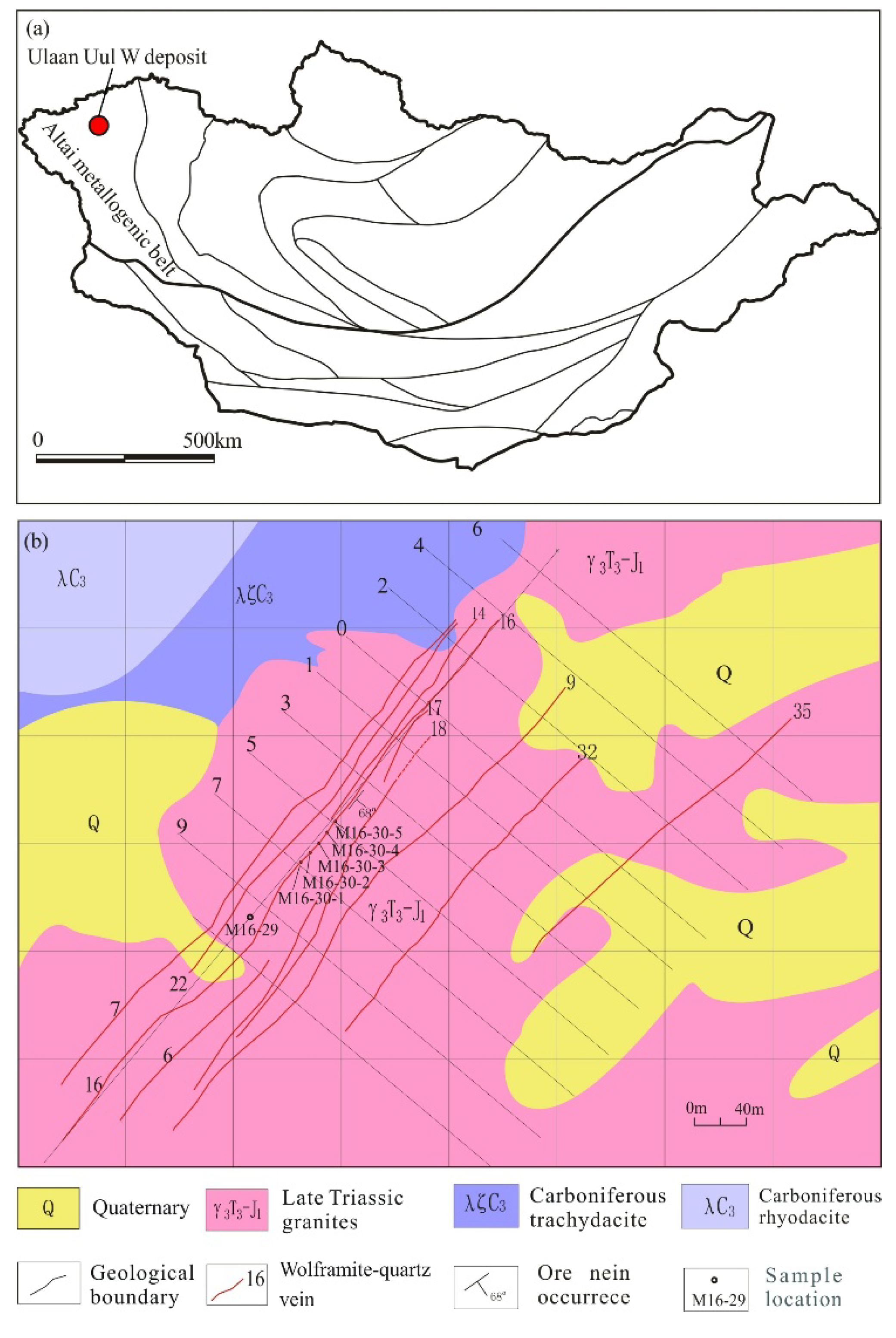 Preprints 201055 g001