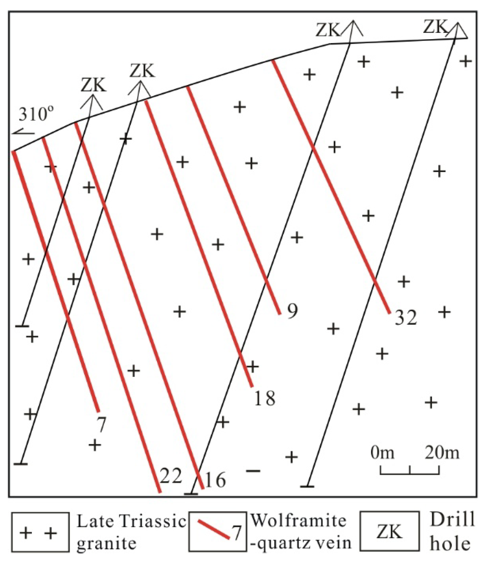 Preprints 201055 g002