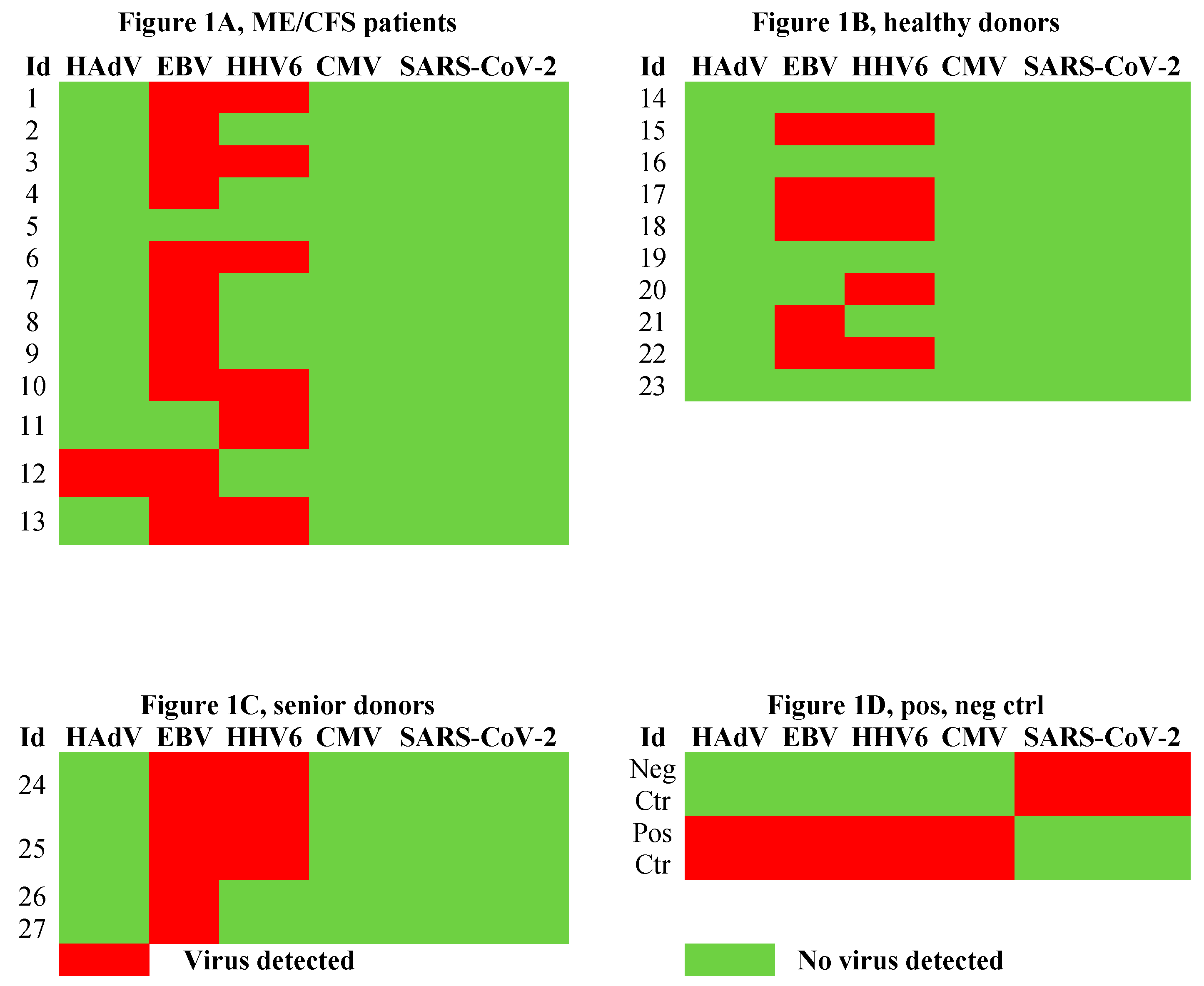 Preprints 151115 g001