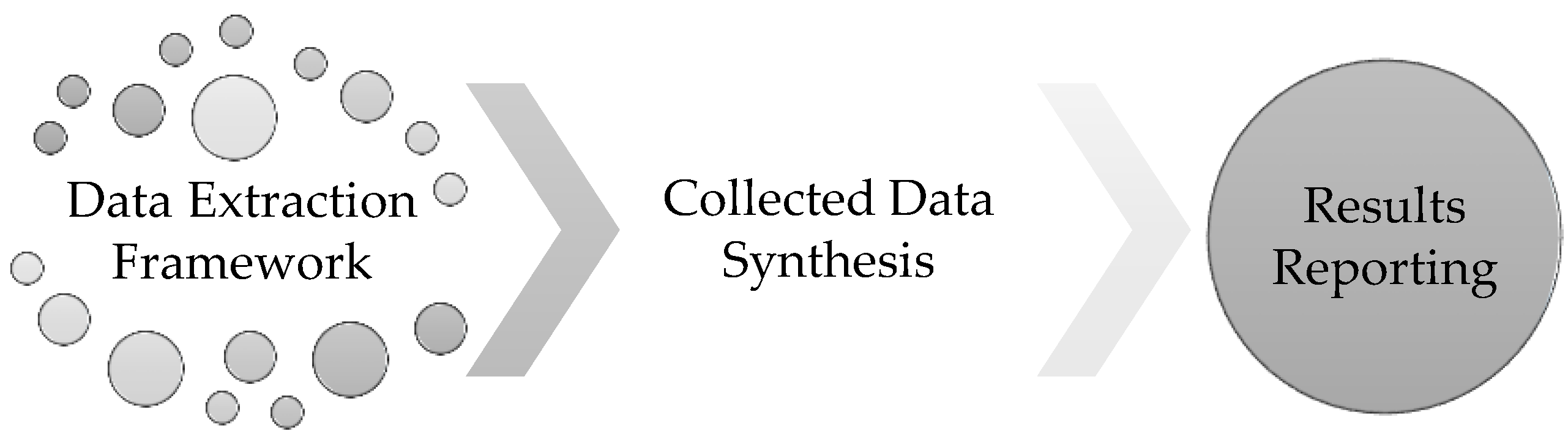 Preprints 122064 g004