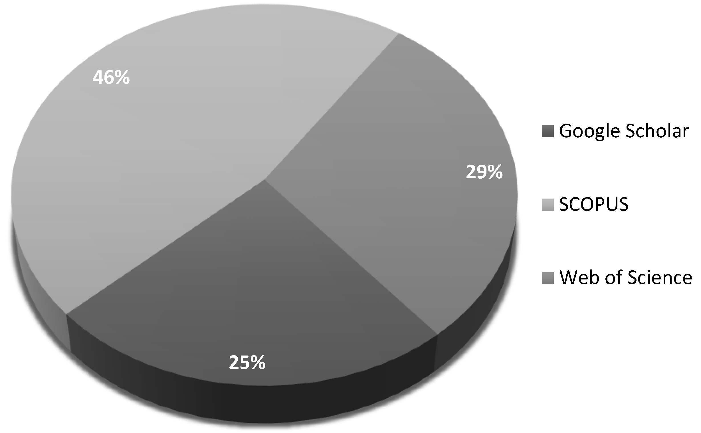 Preprints 122064 g009
