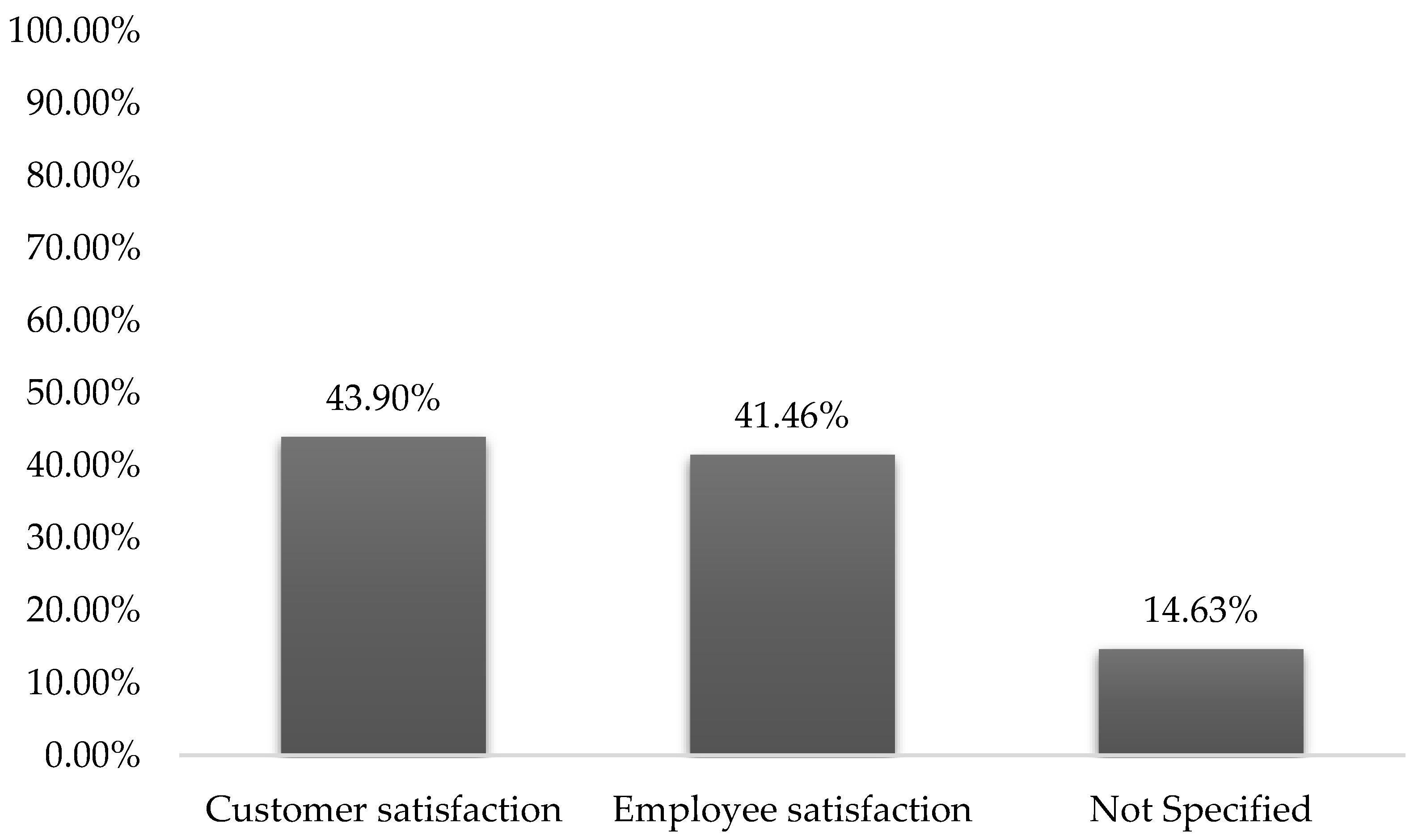 Preprints 122064 g020