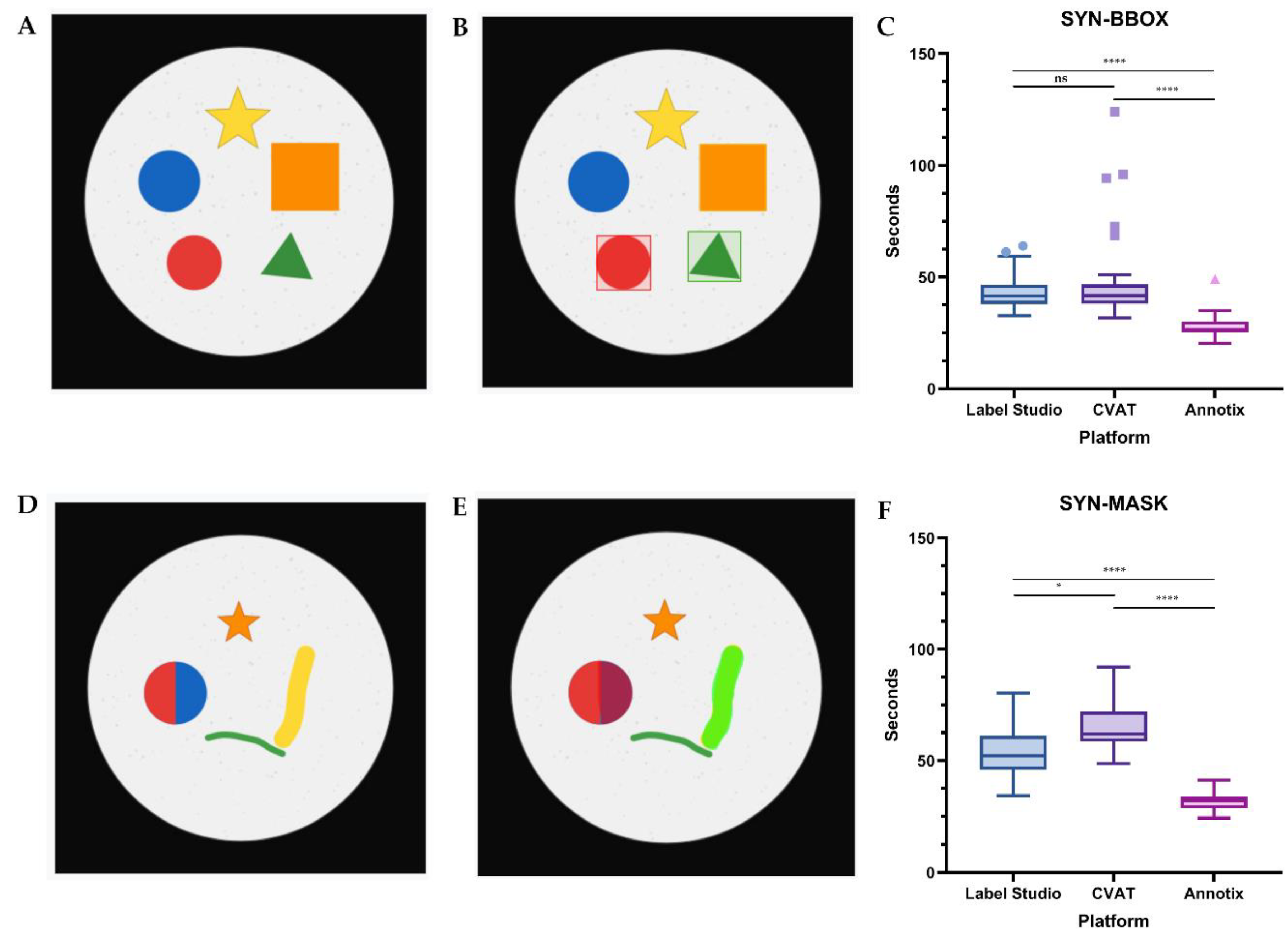 Preprints 207741 g005