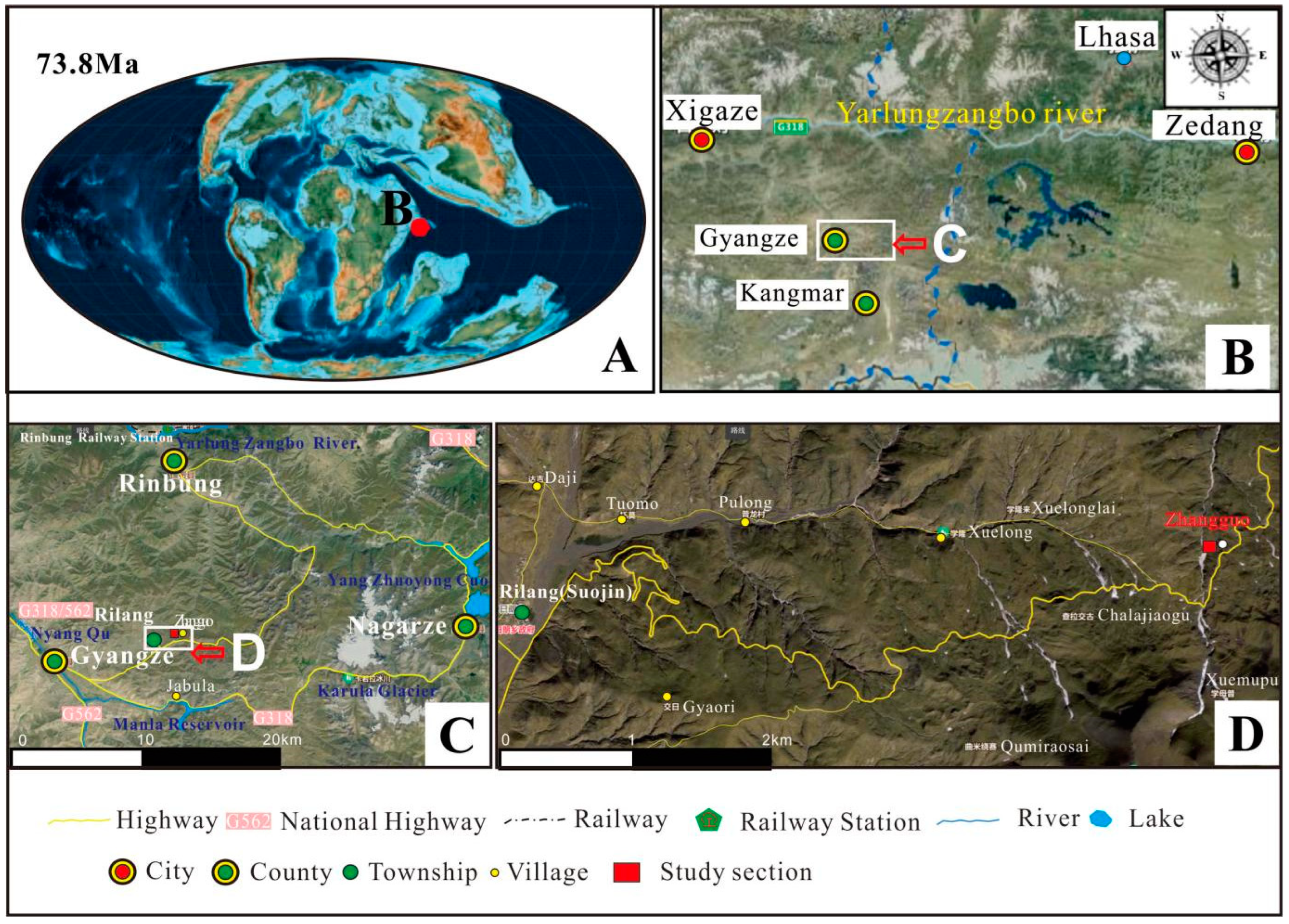 Preprints 156247 g002