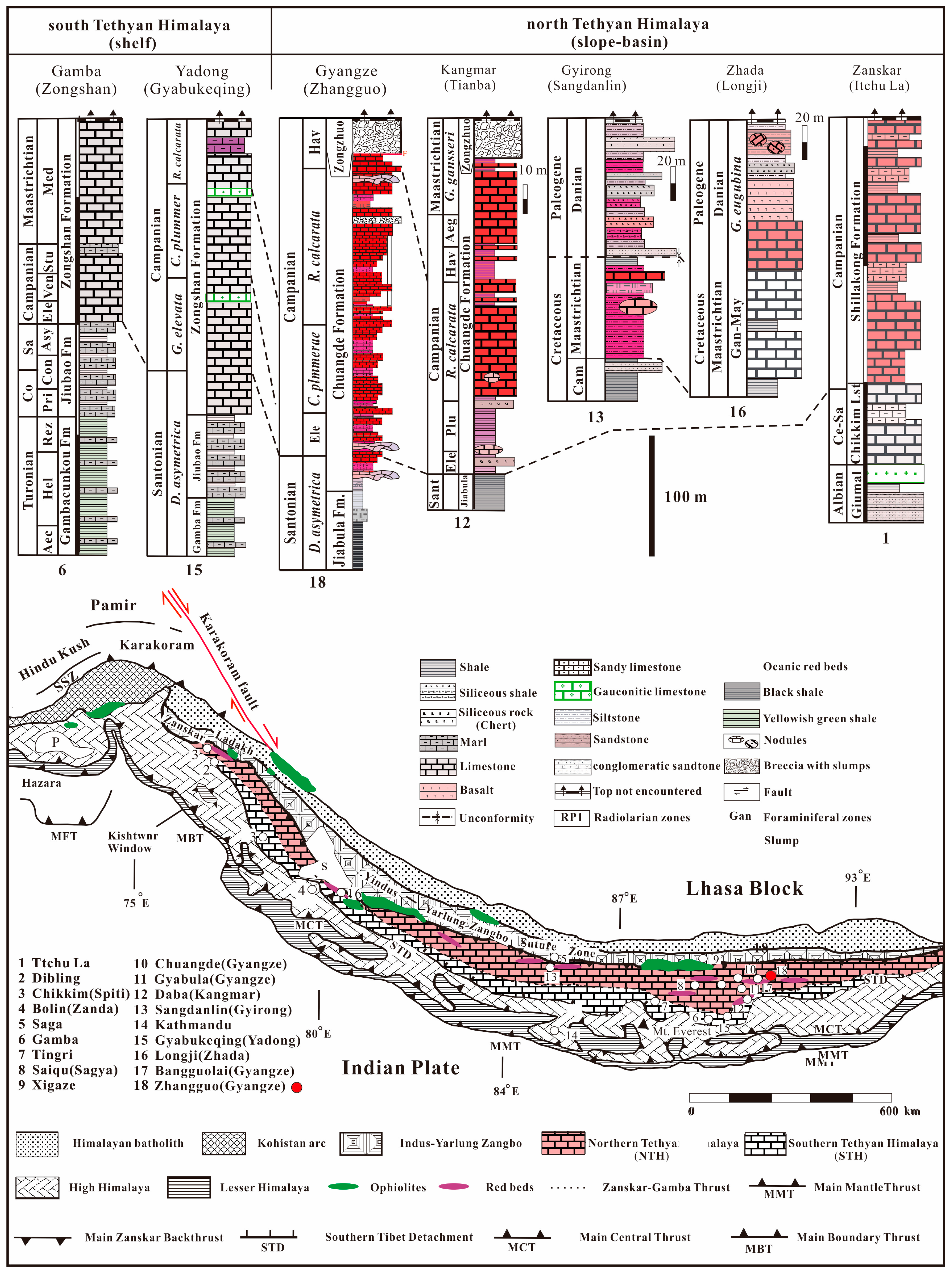 Preprints 156247 g014