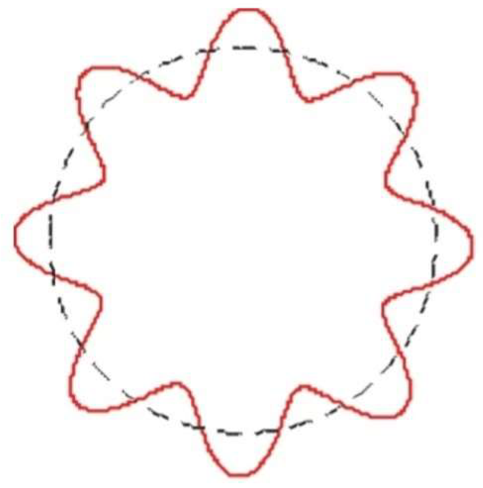 Preprints 146317 g001