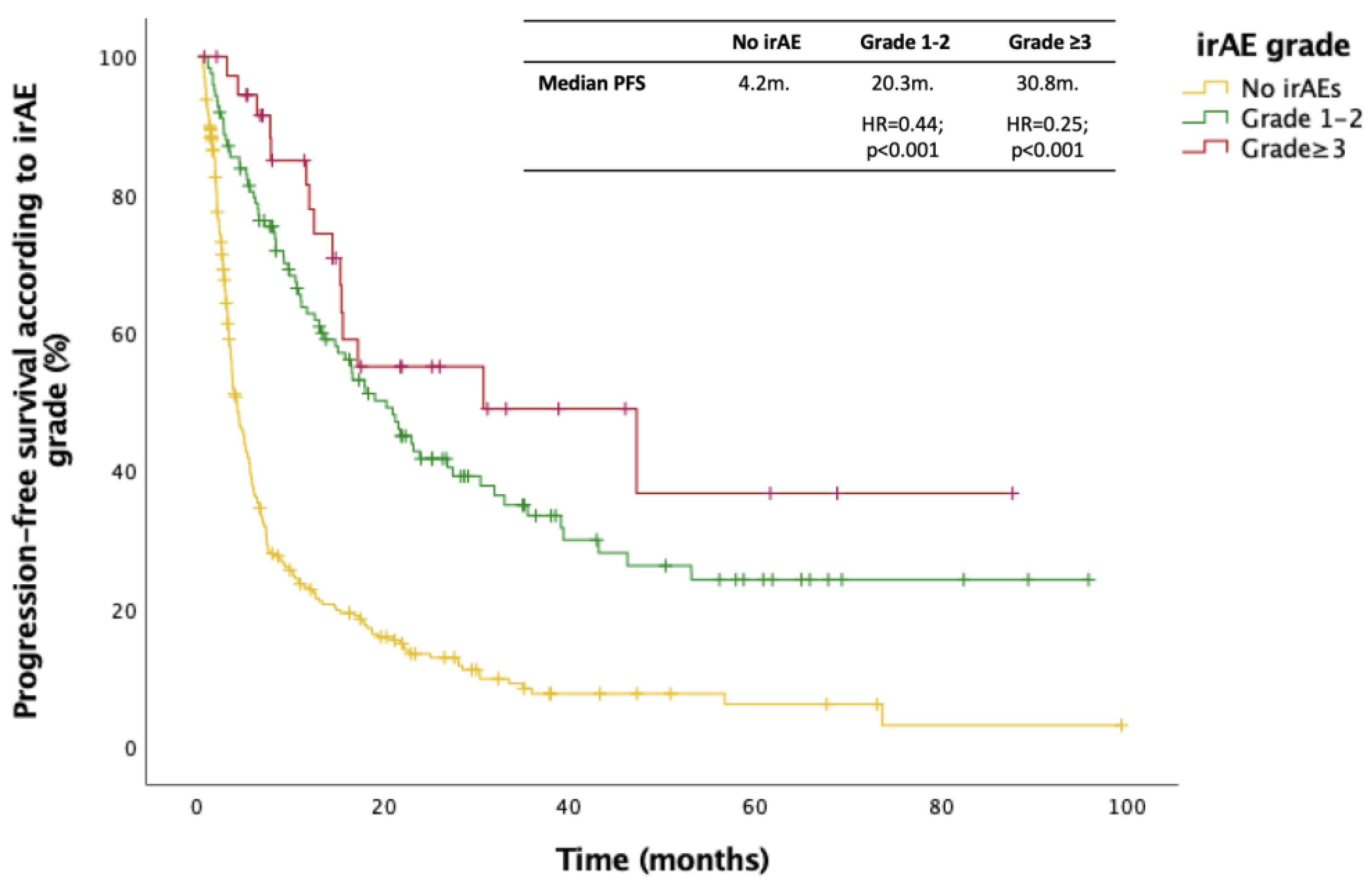 Preprints 208463 g001