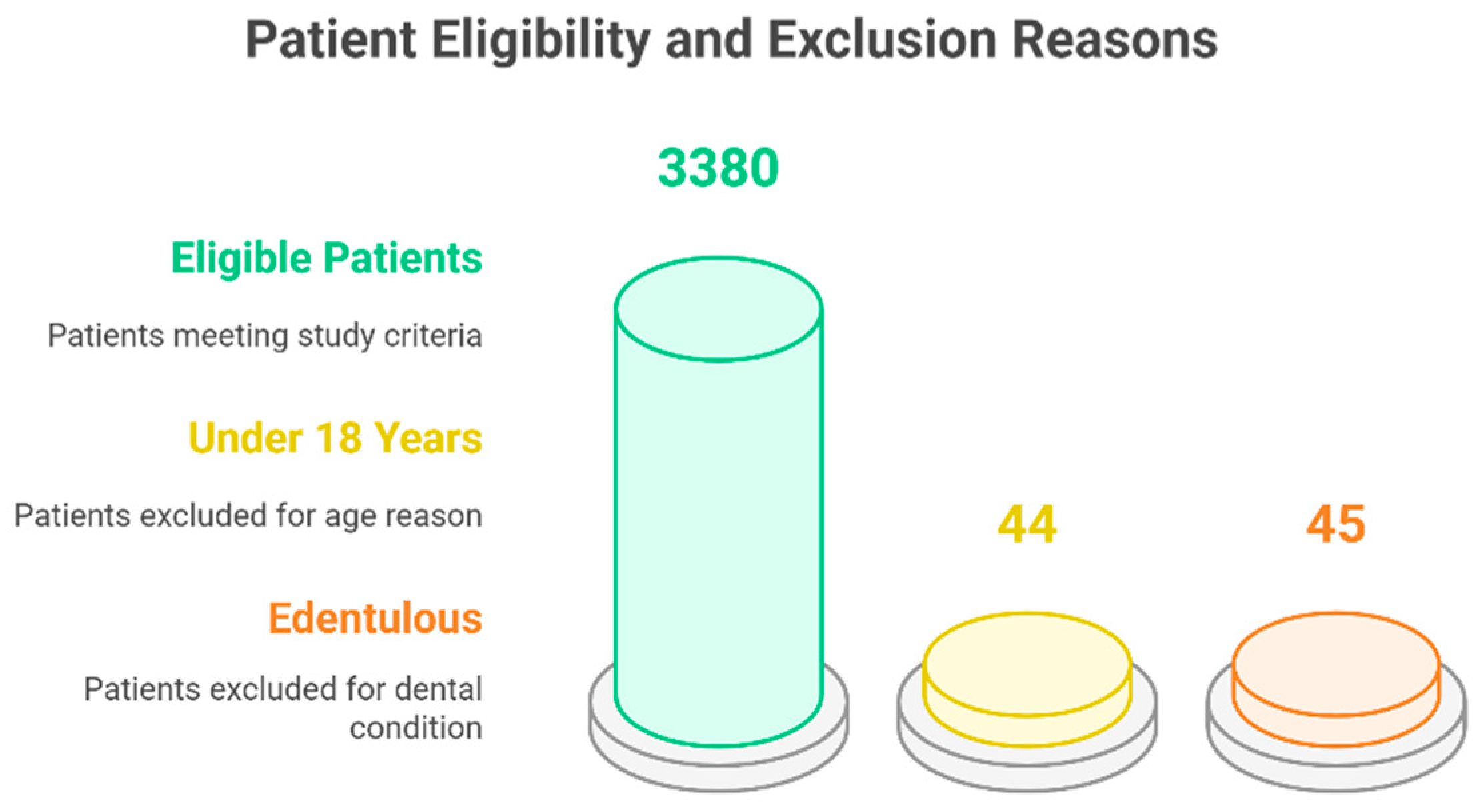 Preprints 152910 g001