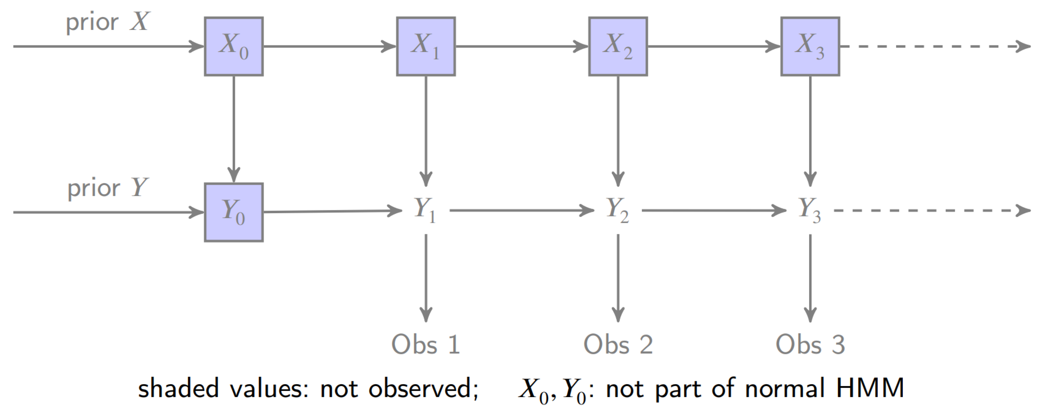 Preprints 162134 g001