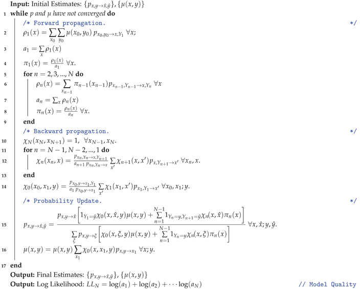 Preprints 162134 i002