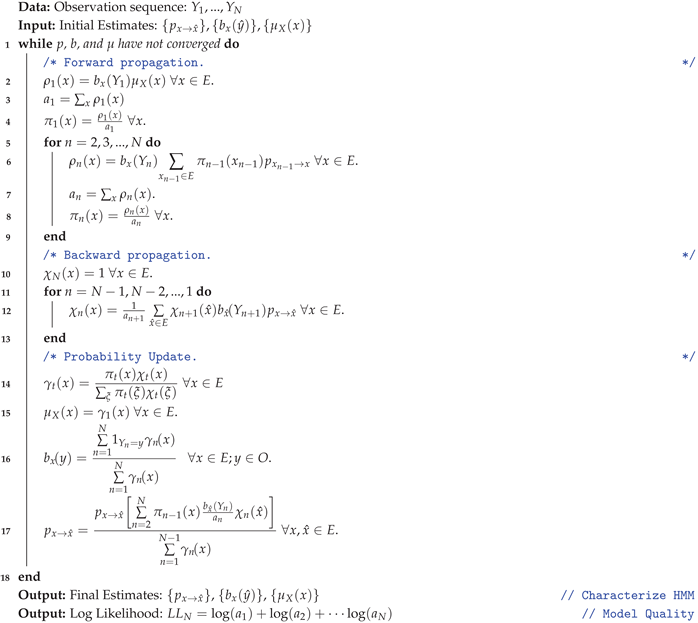 Preprints 162134 i004