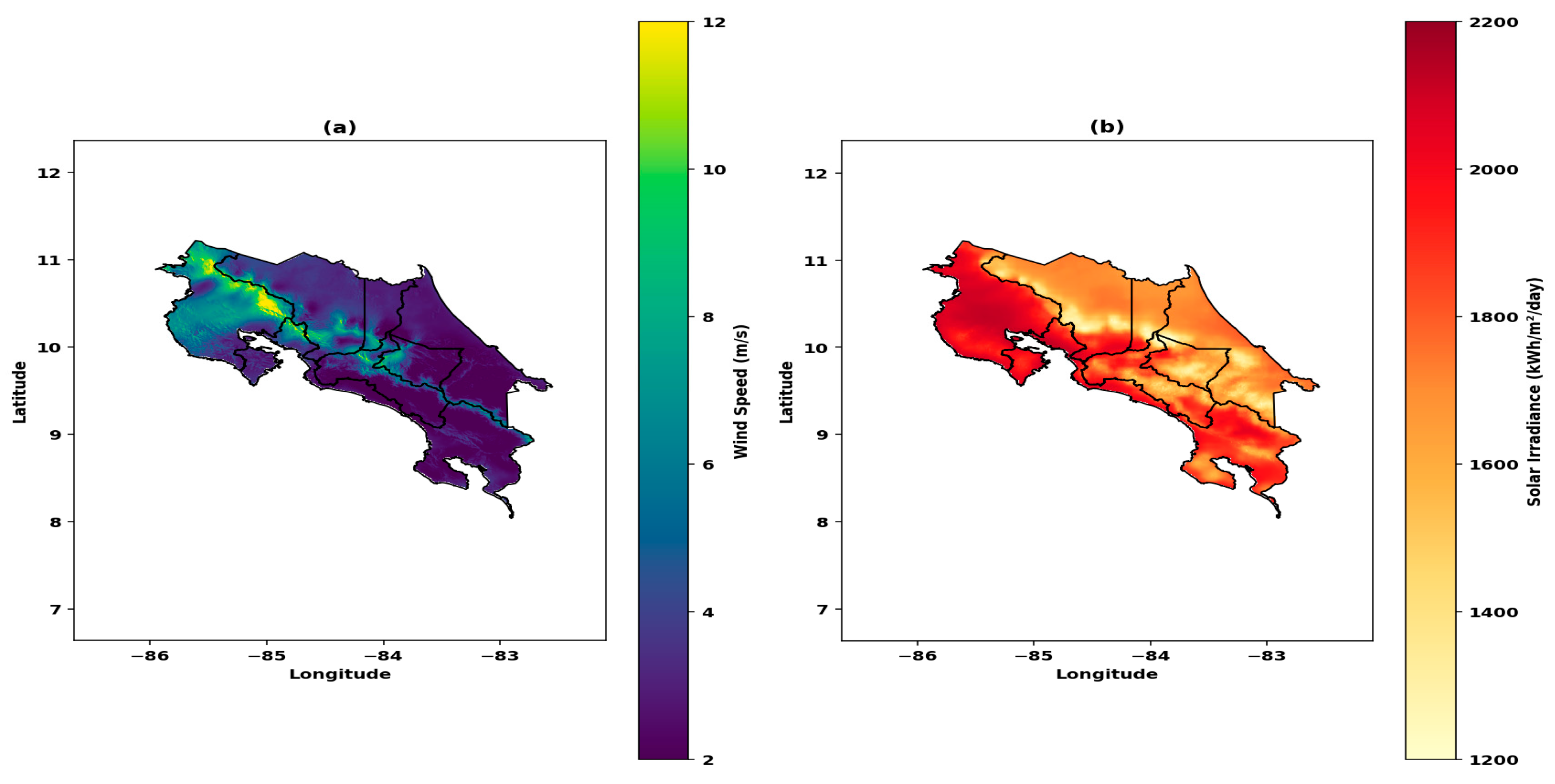 Preprints 162428 g001
