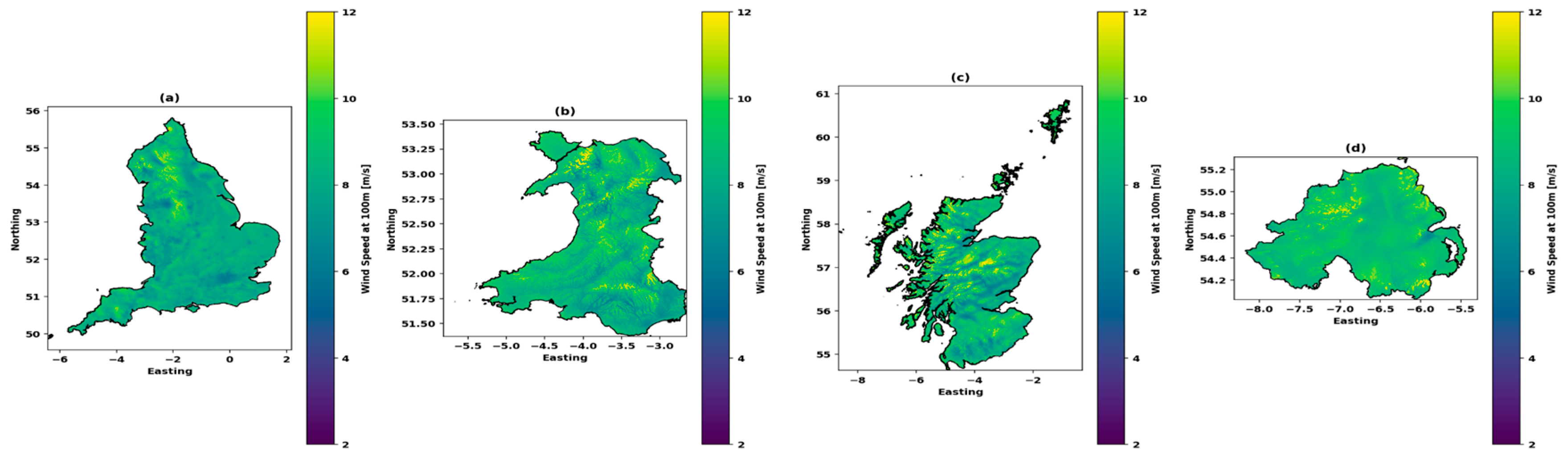 Preprints 162428 g003