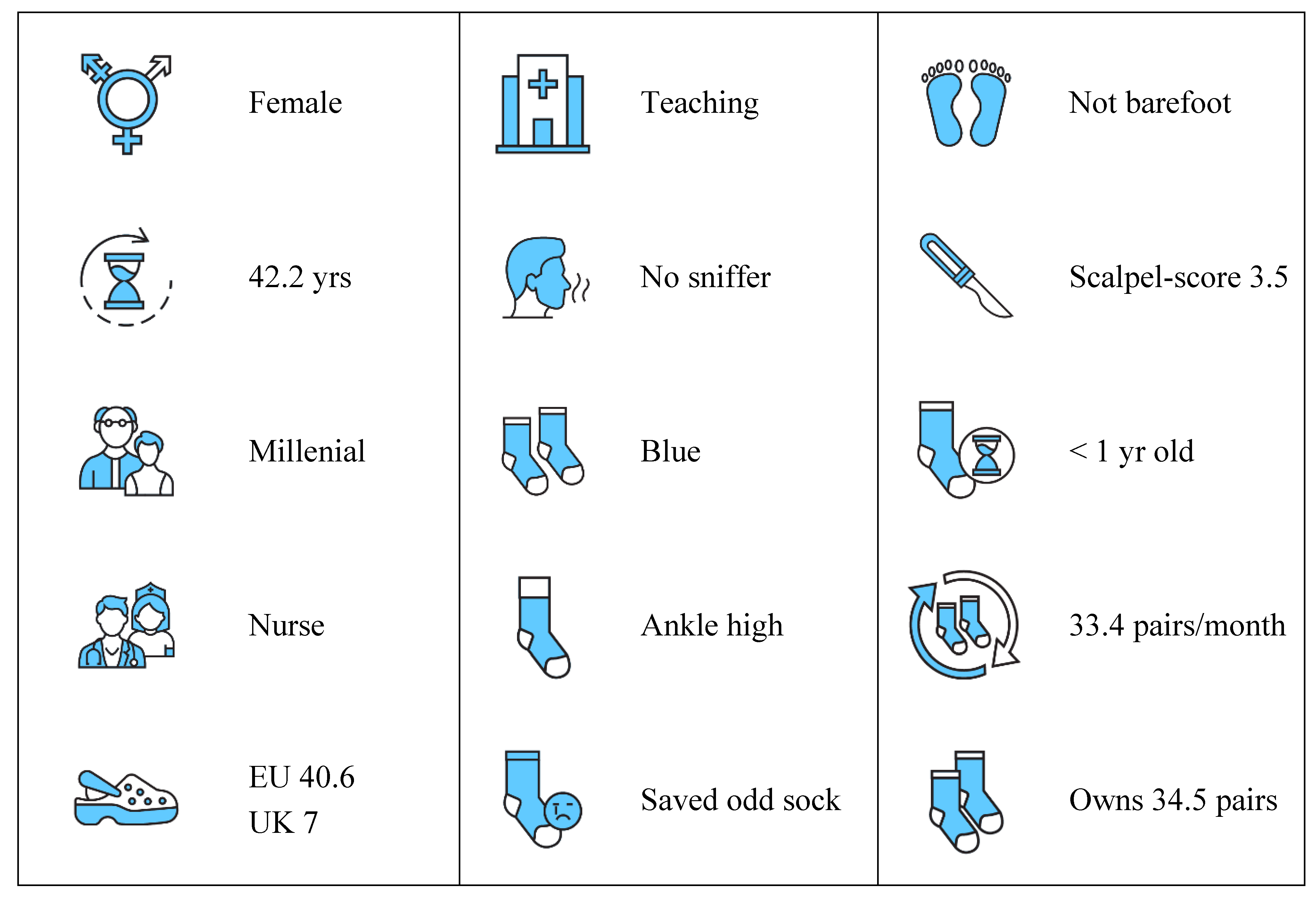 Preprints 187260 g004
