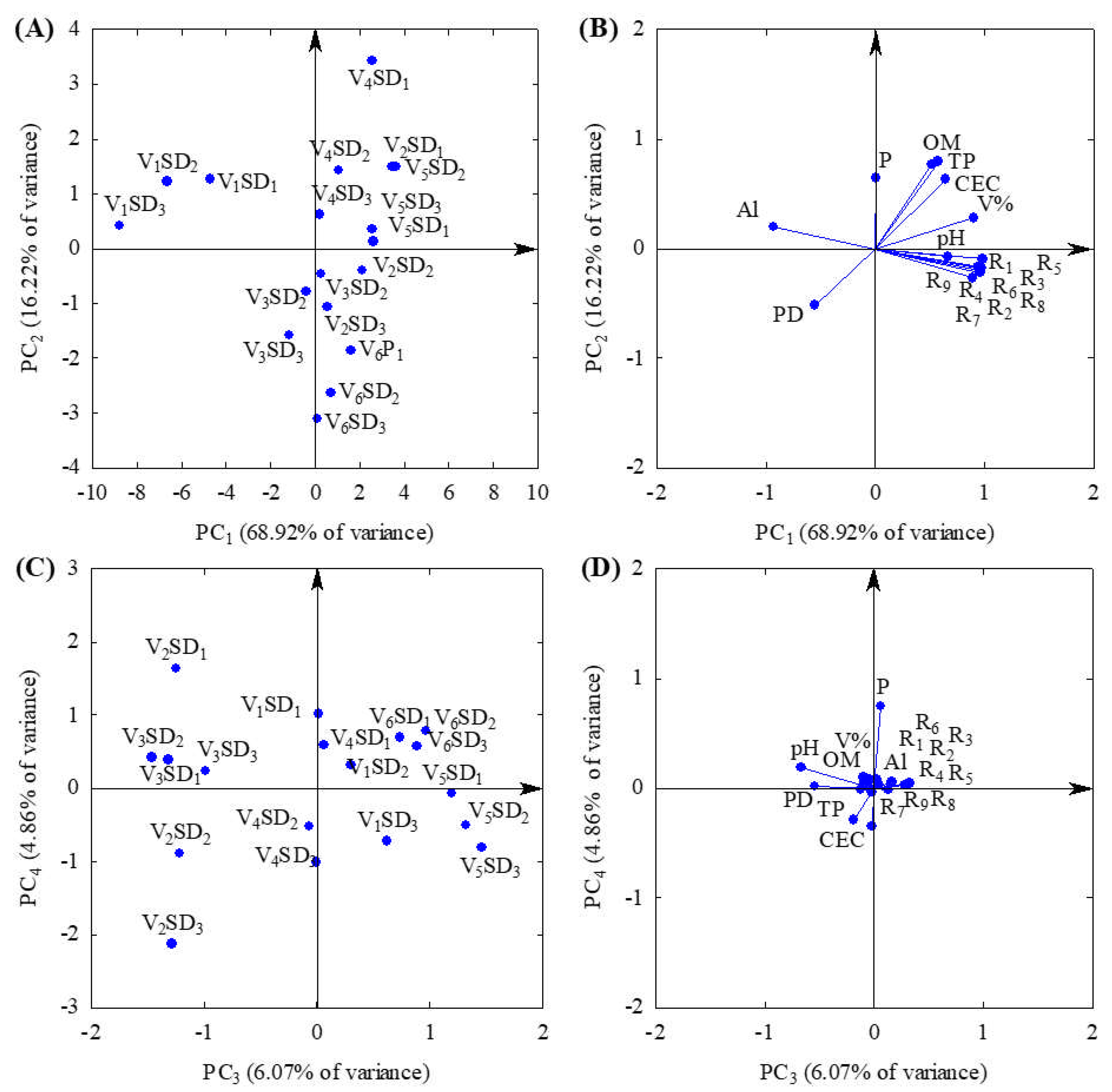 Preprints 76134 g001