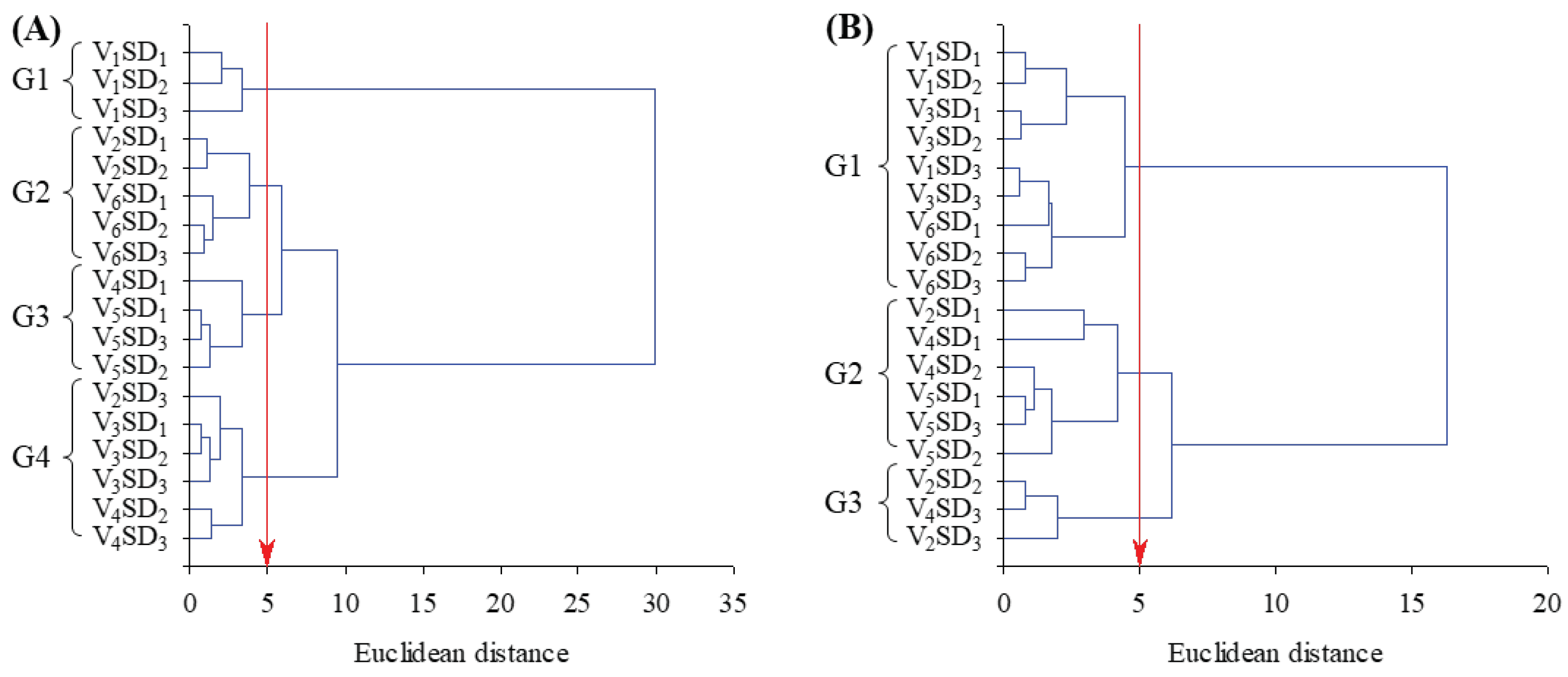 Preprints 76134 g002
