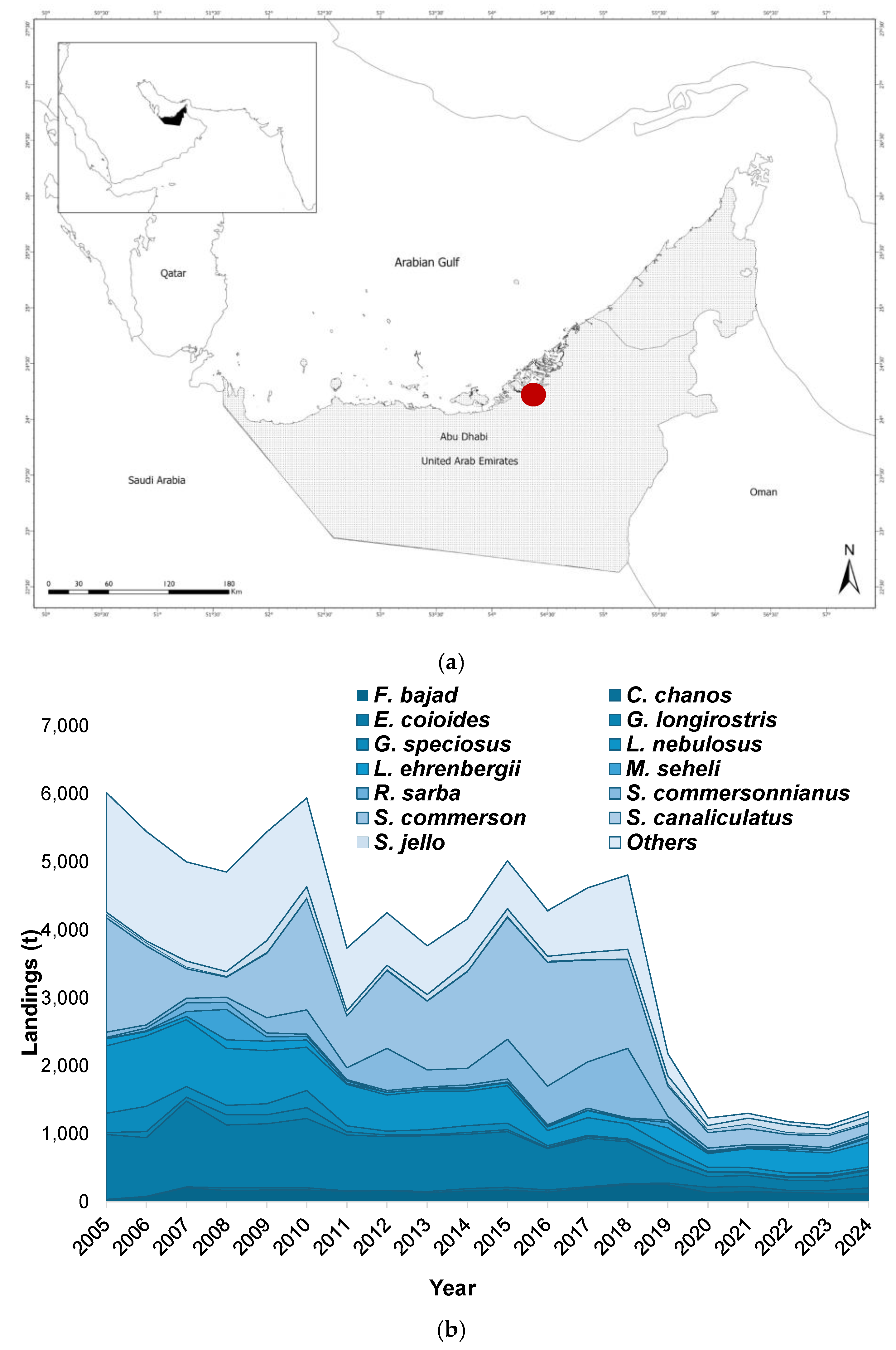 Preprints 166569 g002