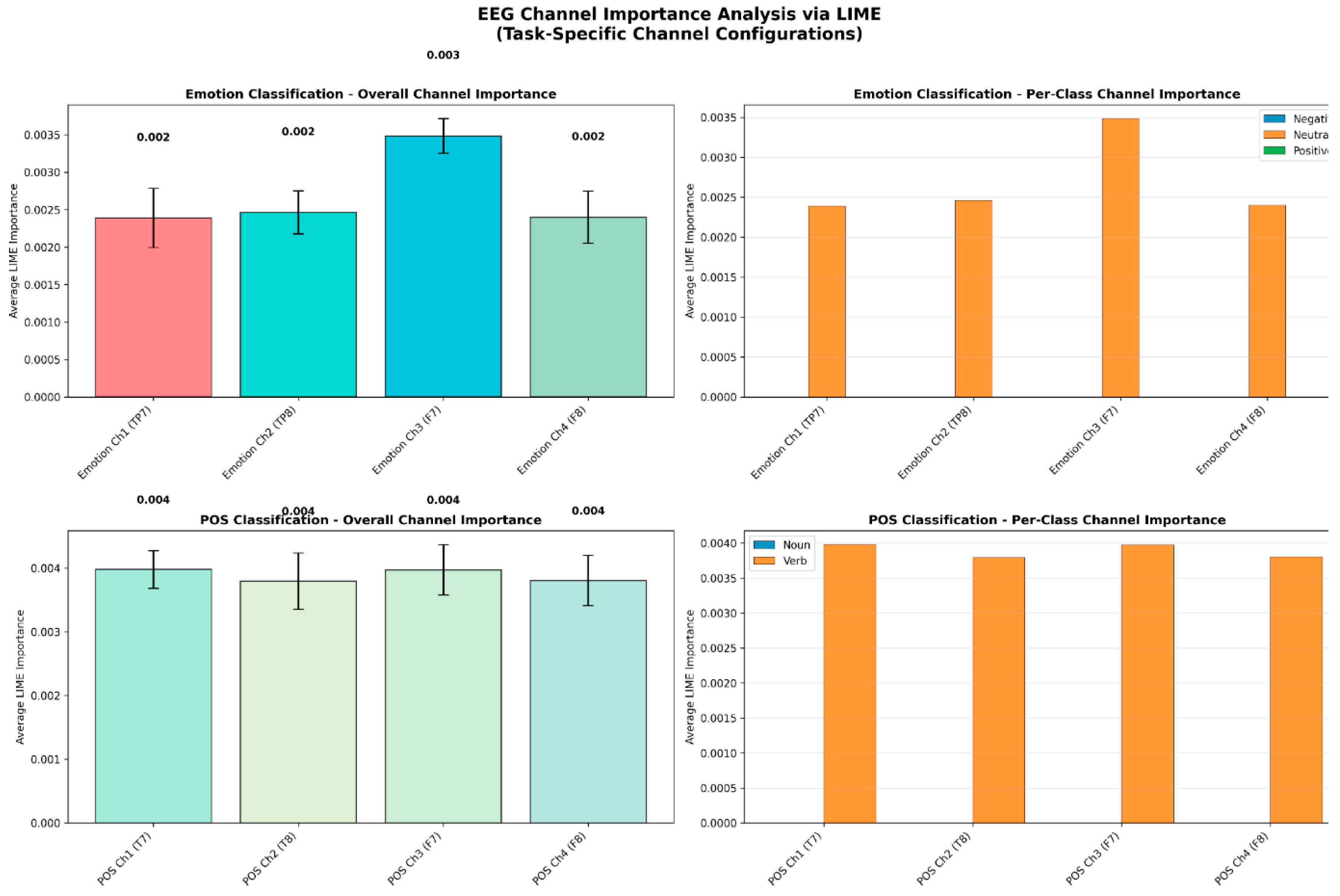 Preprints 185789 g009