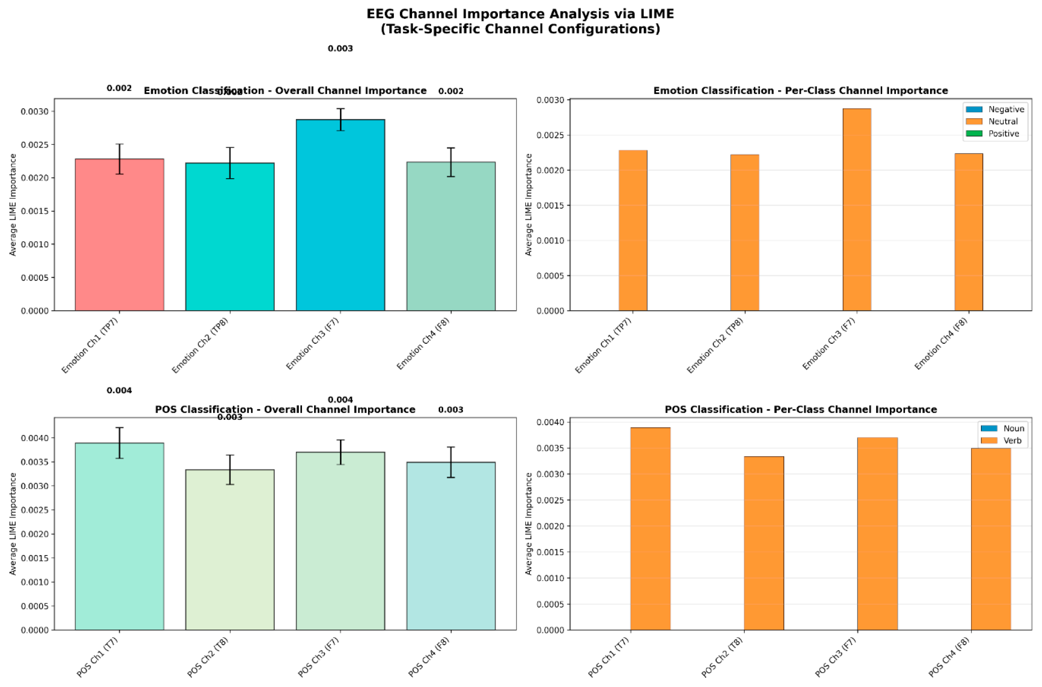 Preprints 185789 g011