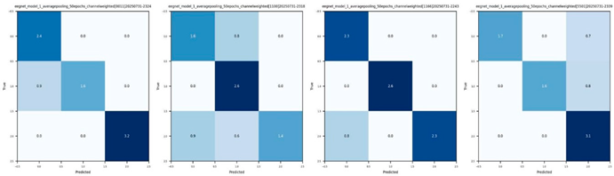Preprints 185789 i001