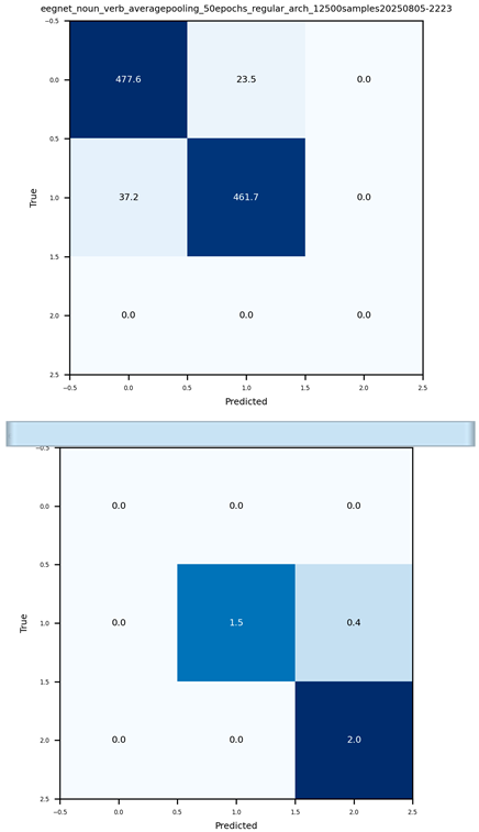 Preprints 185789 i002