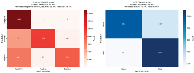 Preprints 185789 i003
