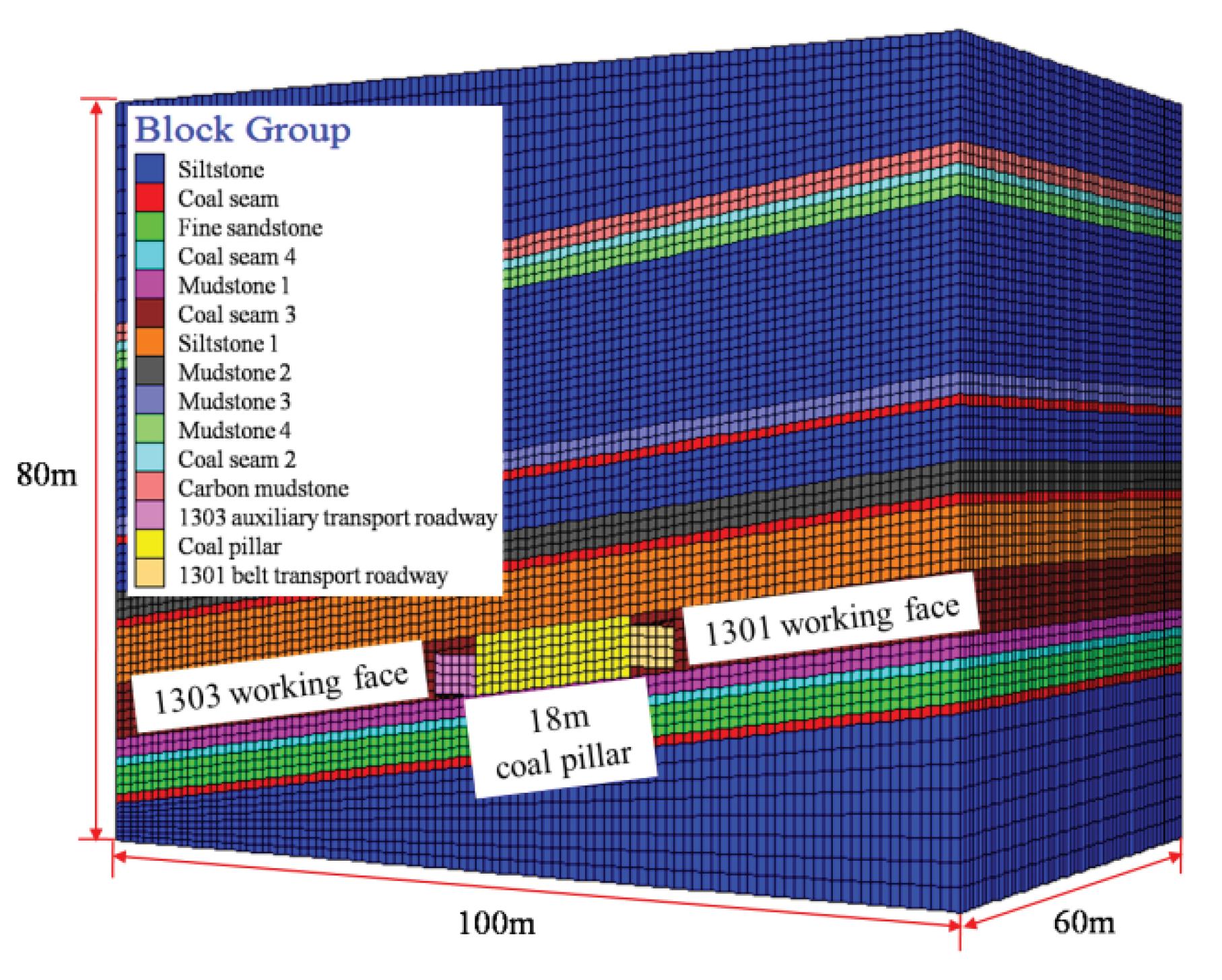 Preprints 102810 g004
