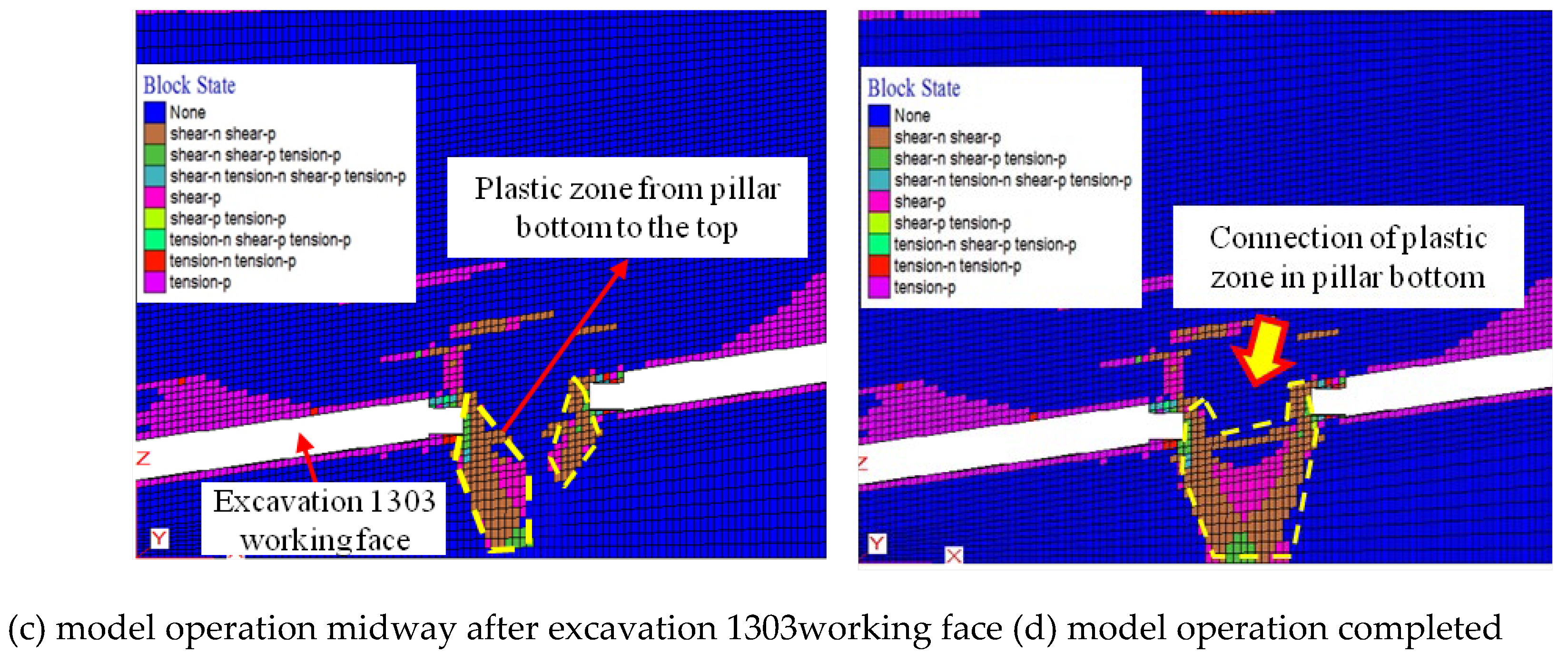Preprints 102810 g005b