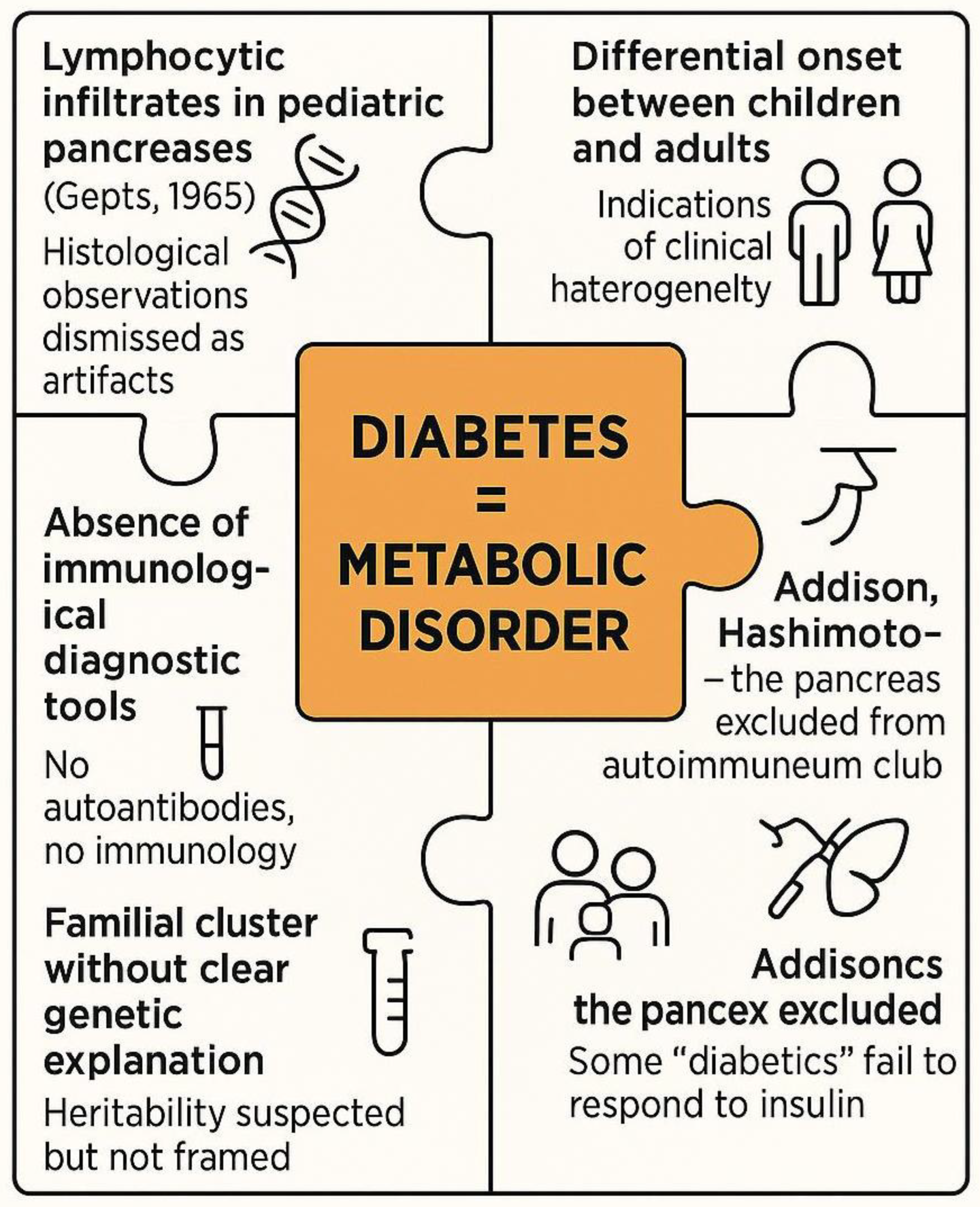 Preprints 161469 g004