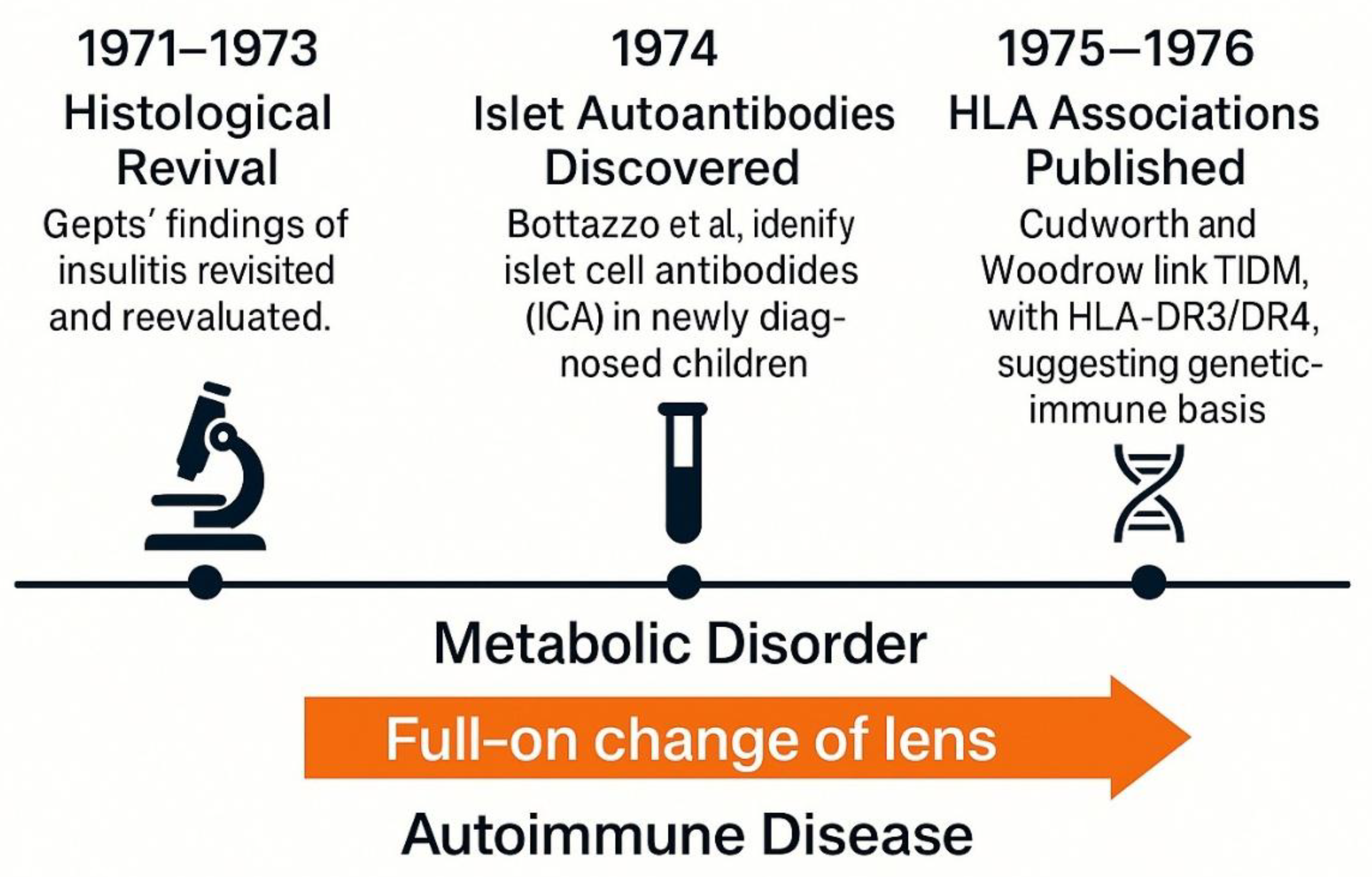 Preprints 161469 g005