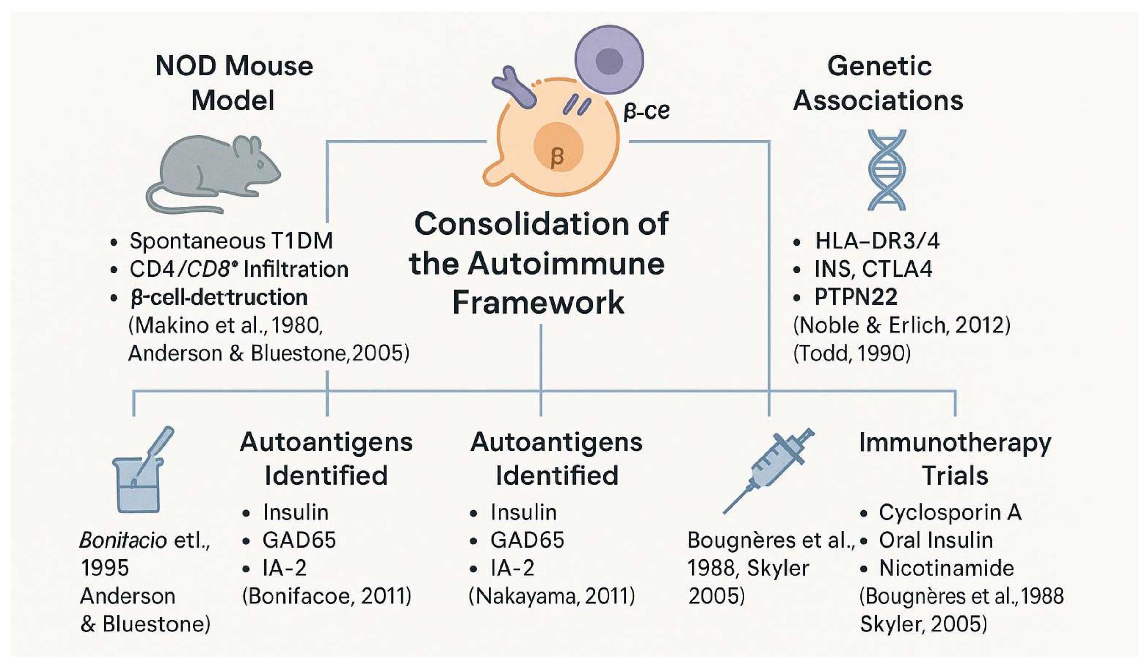 Preprints 161469 g006