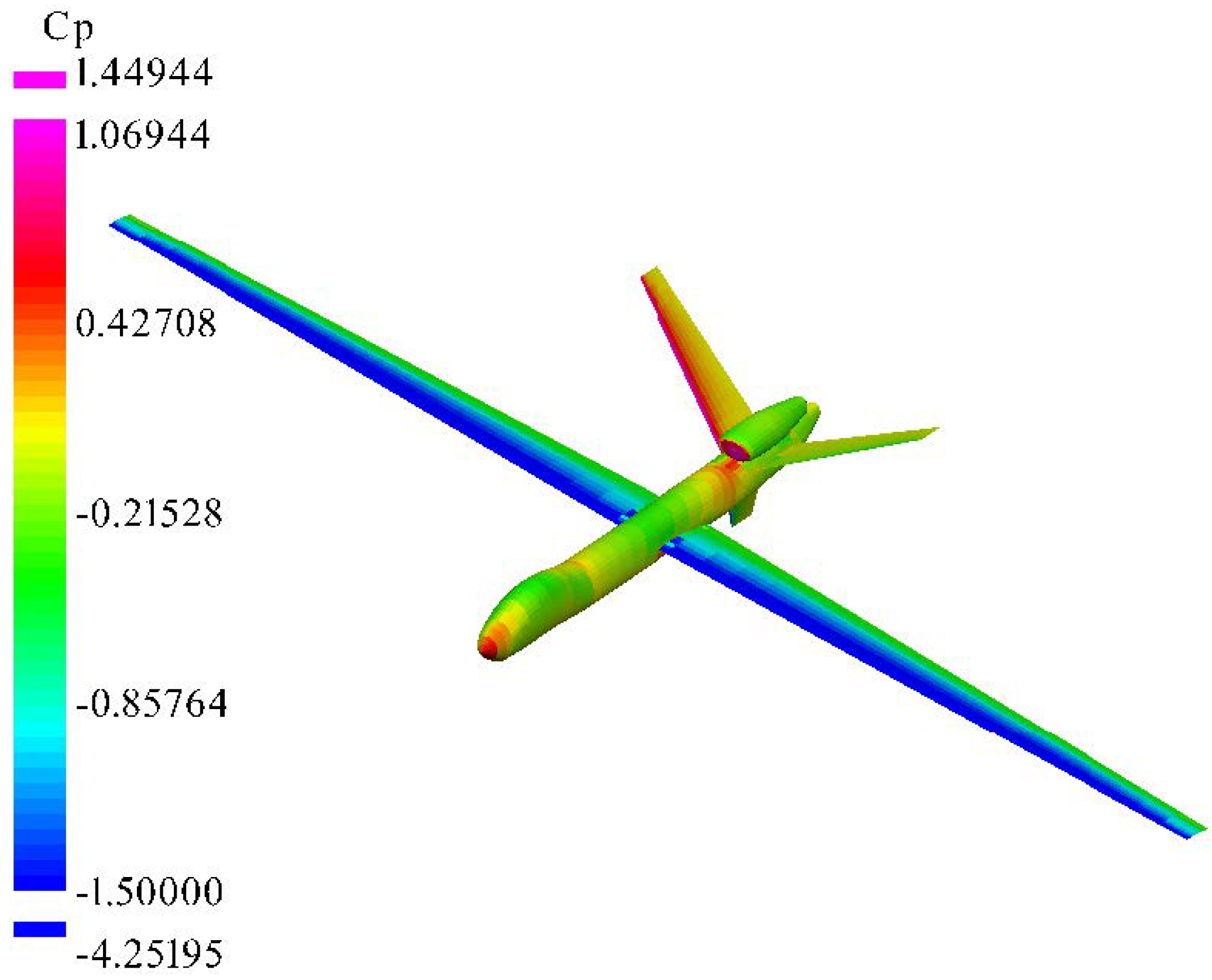 Preprints 185590 g002