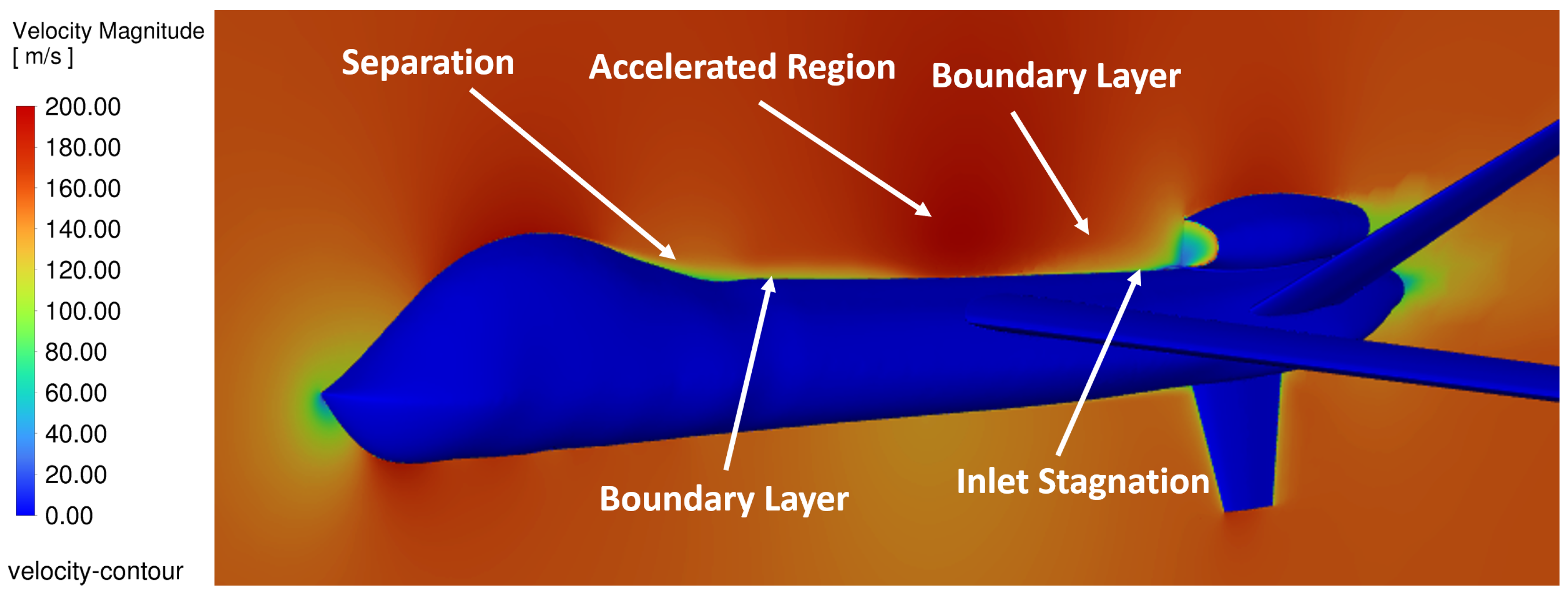 Preprints 185590 g009