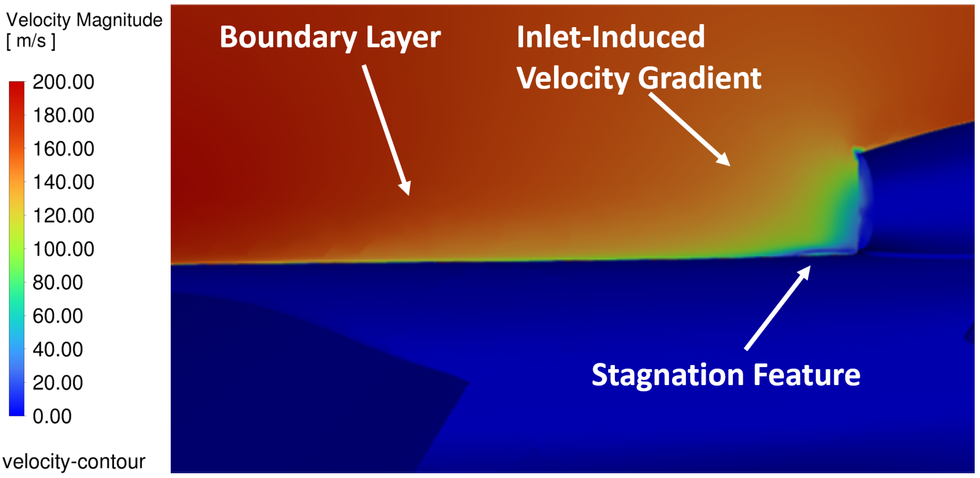 Preprints 185590 g011