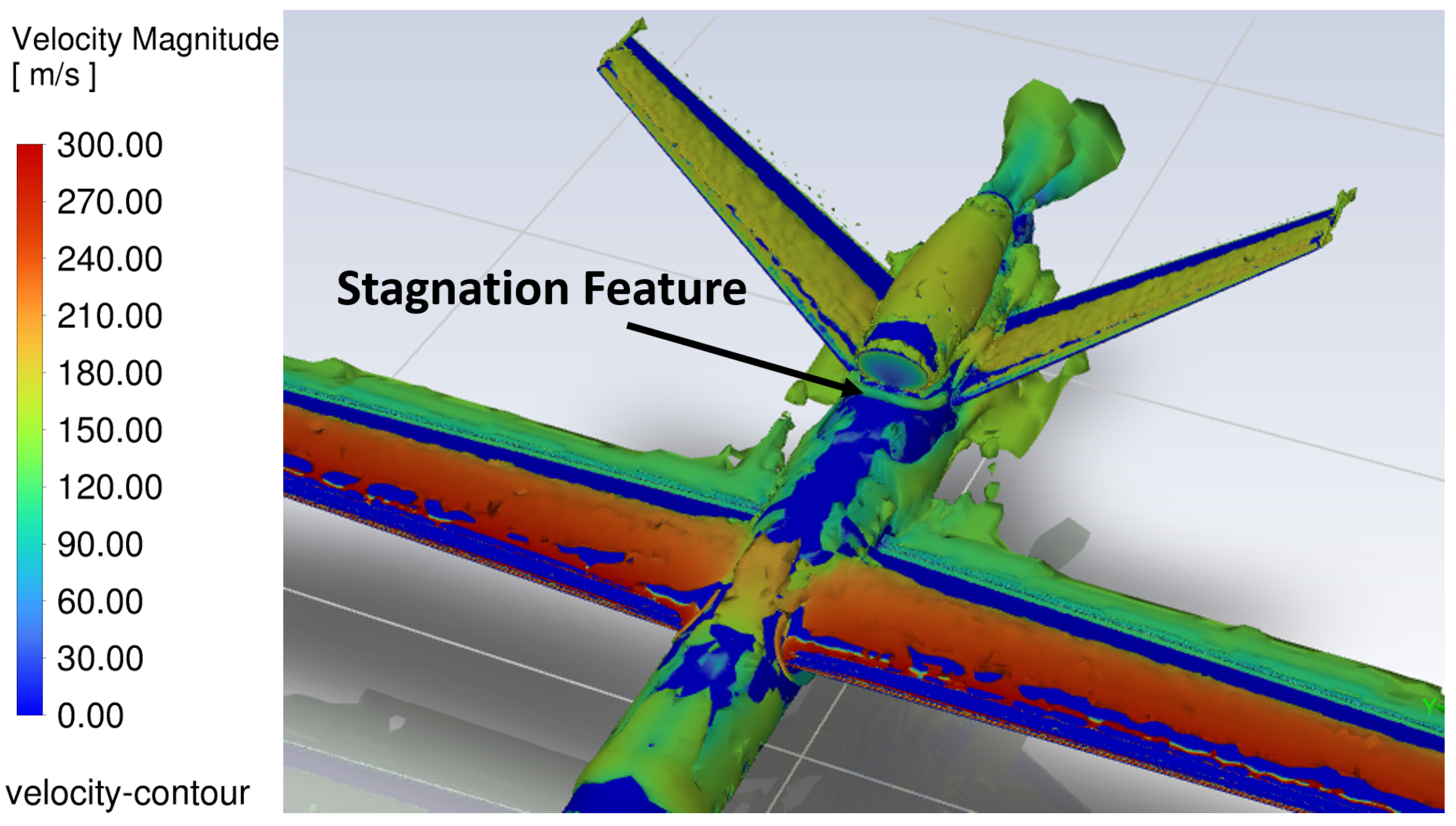Preprints 185590 g012