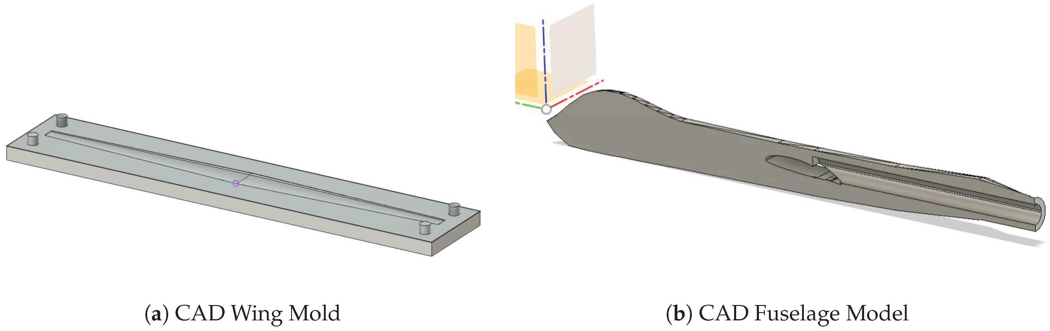 Preprints 185590 g014