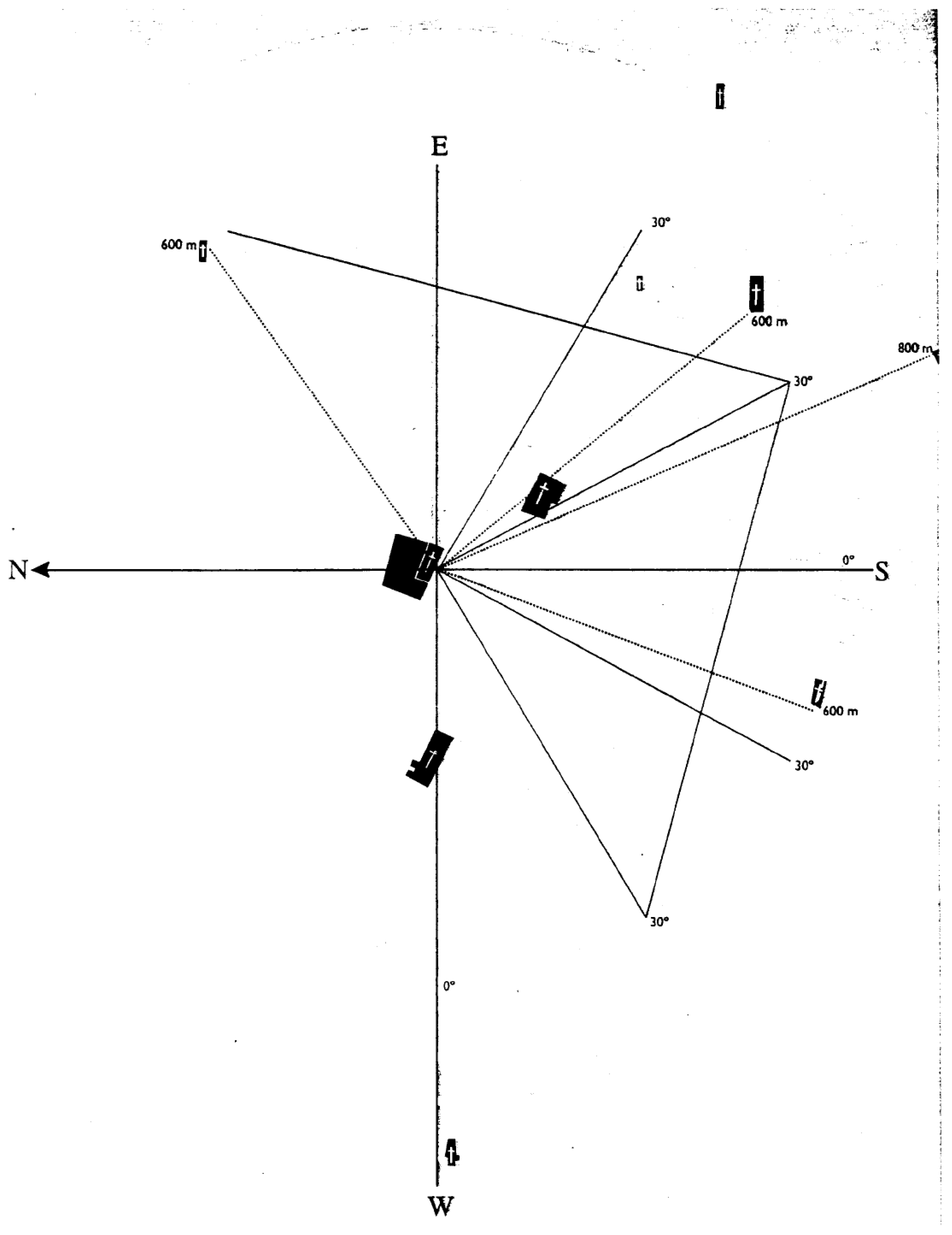 Preprints 183710 g003