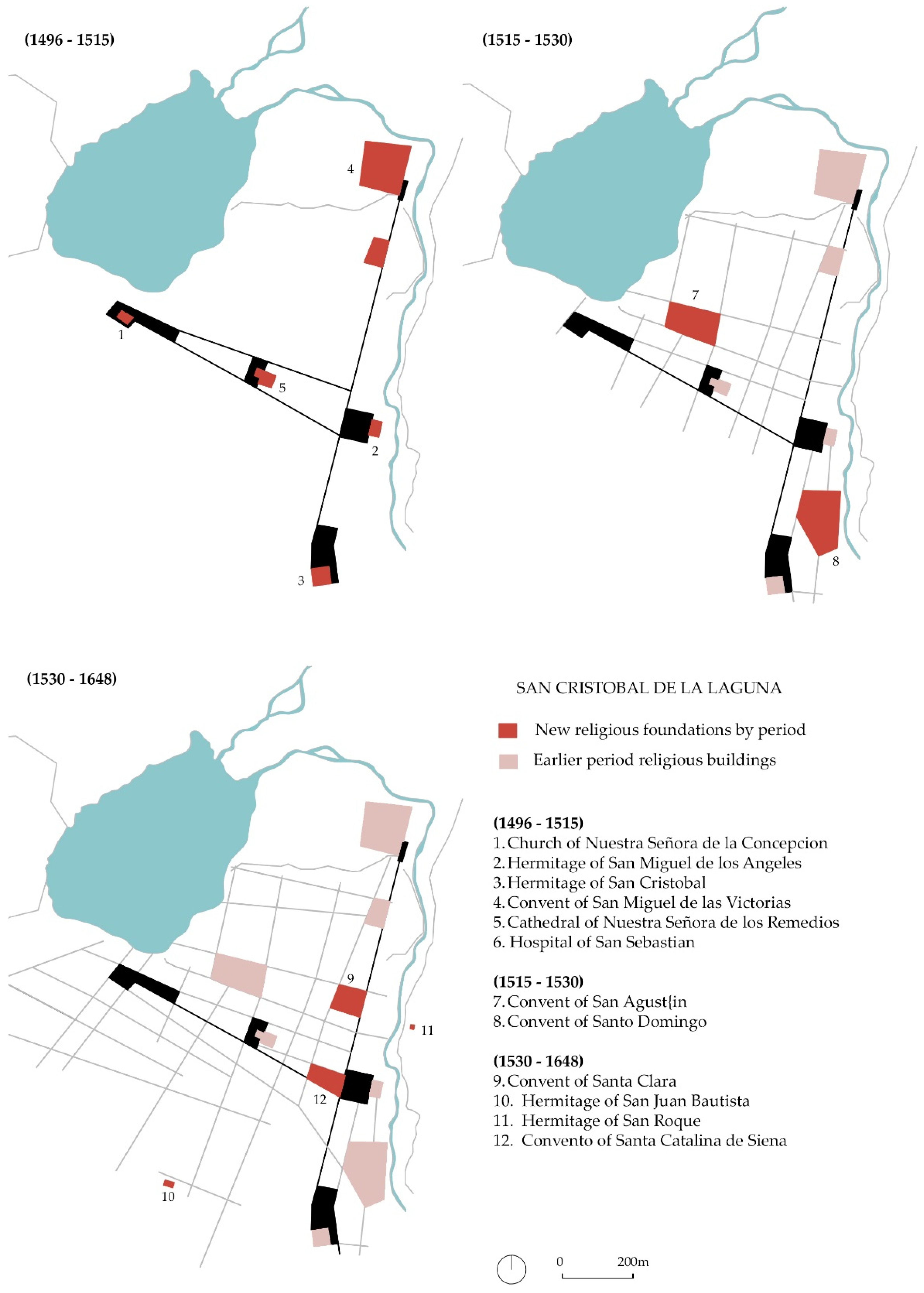 Preprints 183710 g004