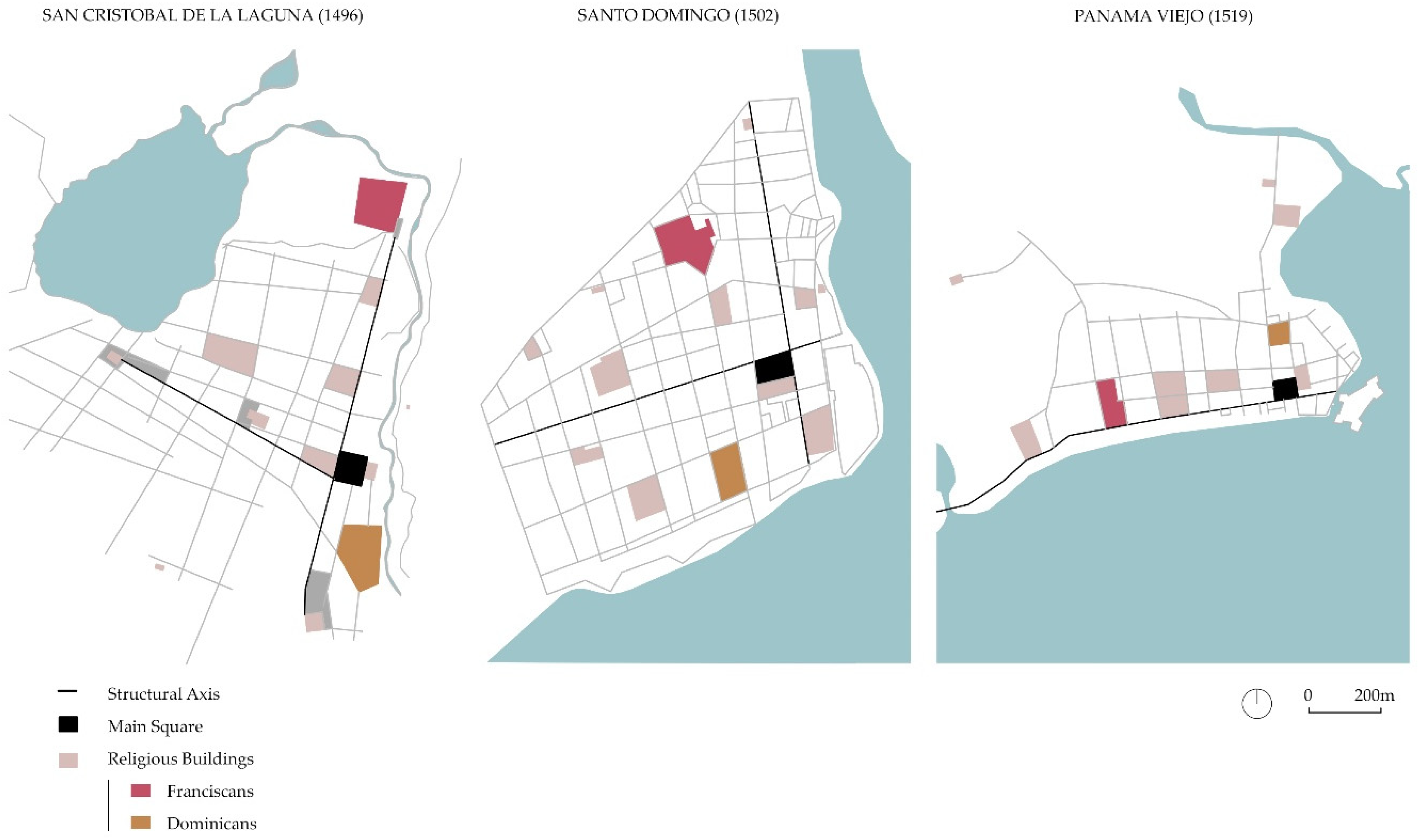 Preprints 183710 g006