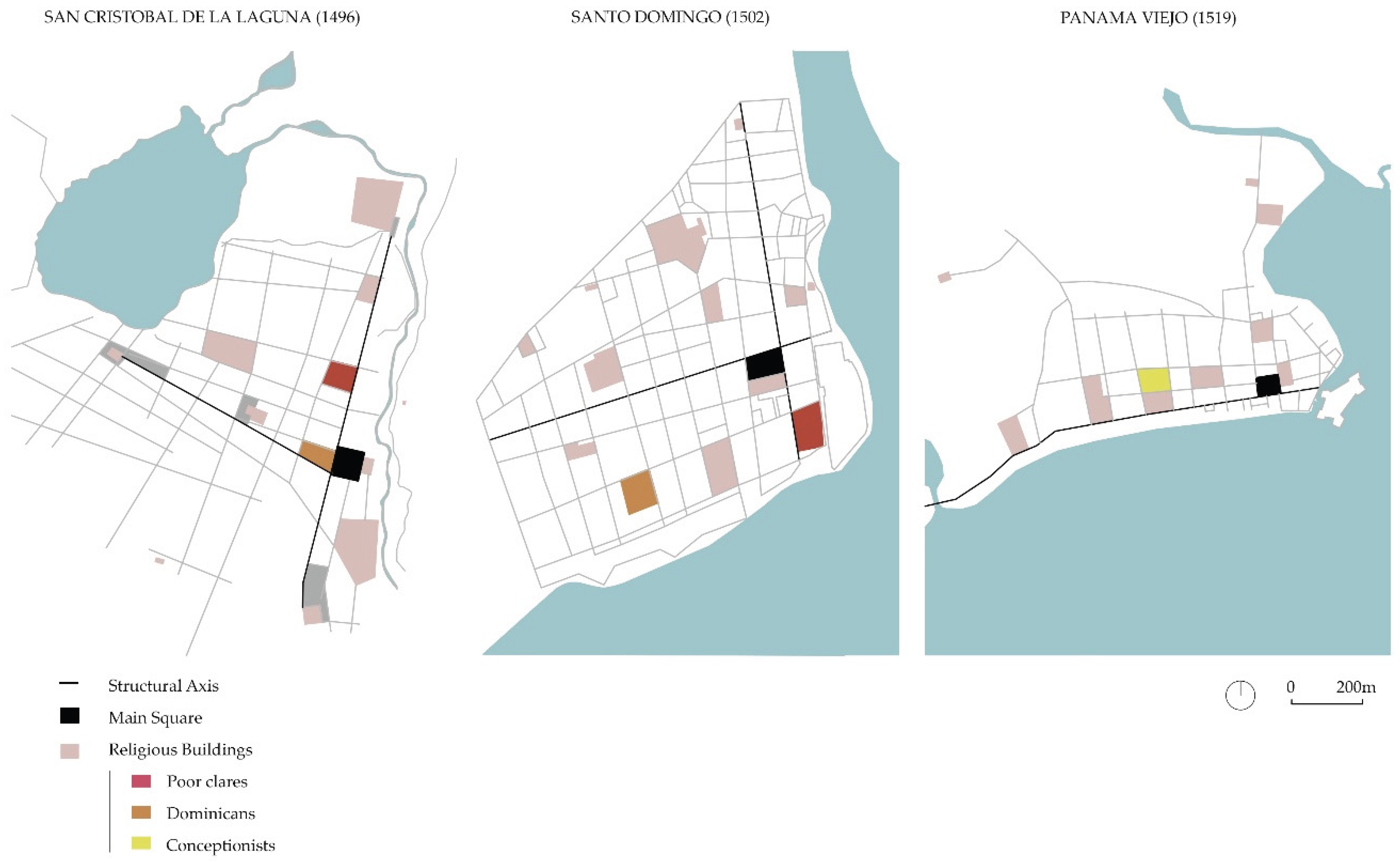 Preprints 183710 g007