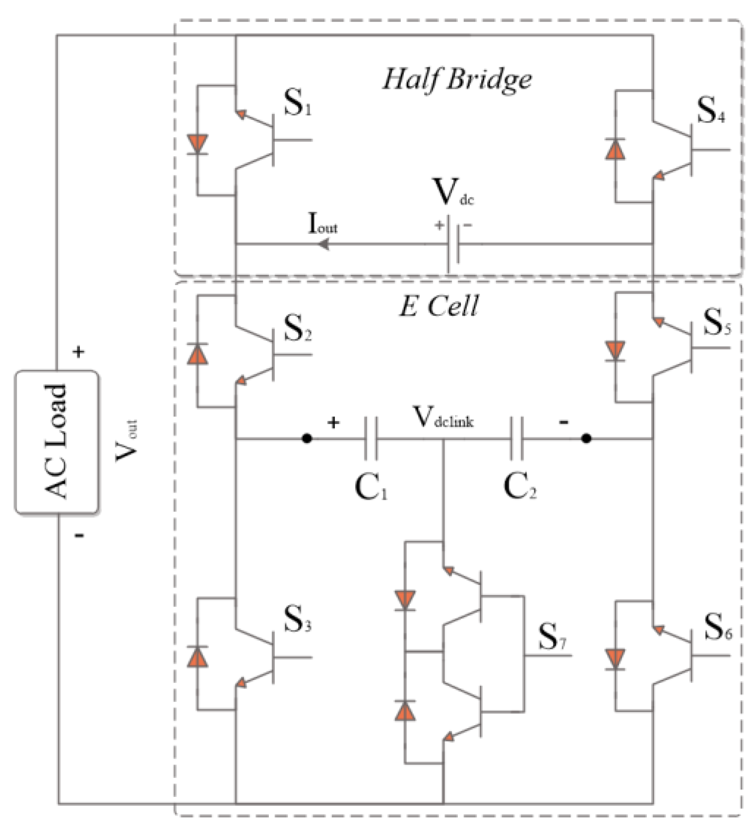 Preprints 140631 g001